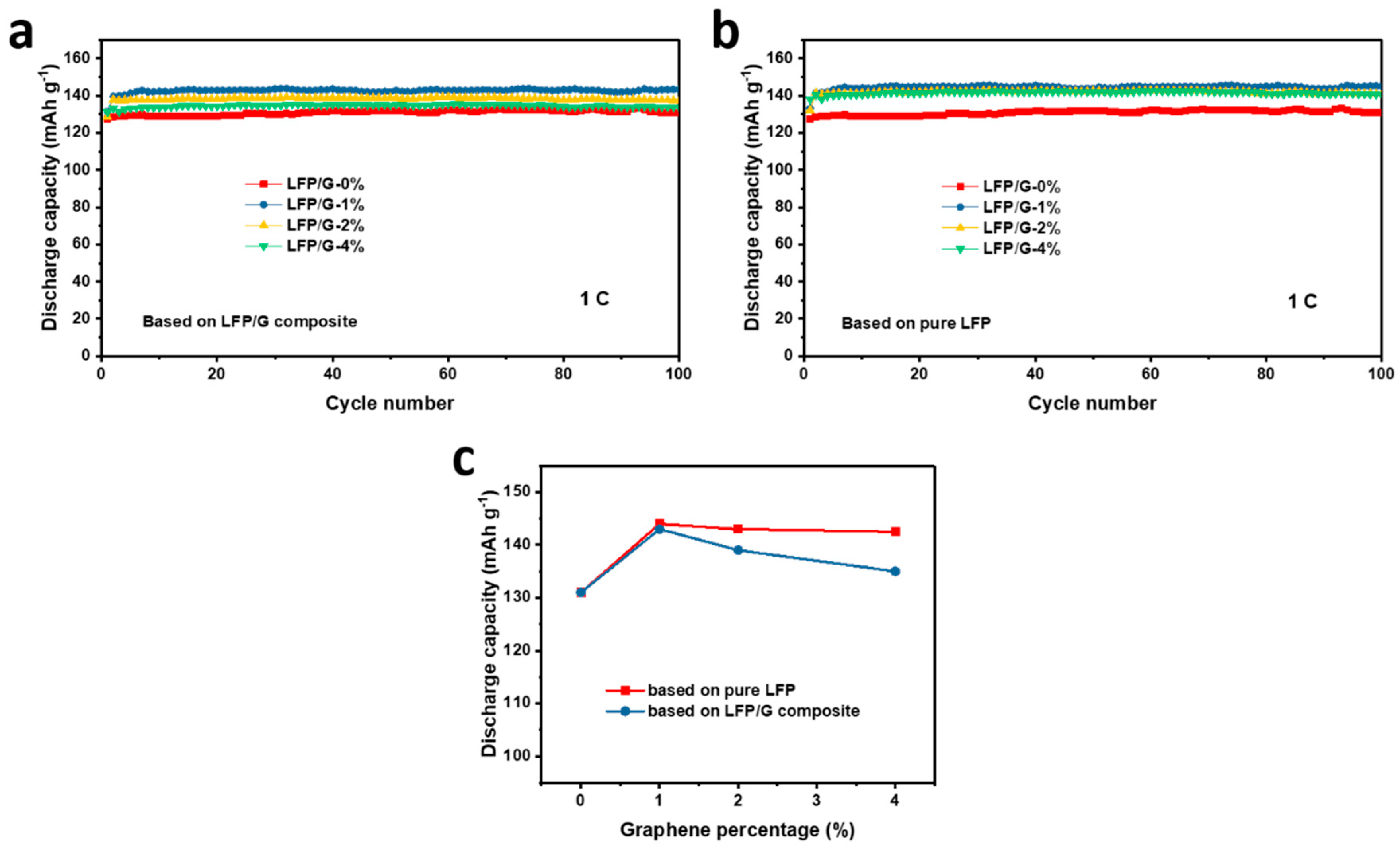 Materials 12 00842 g008