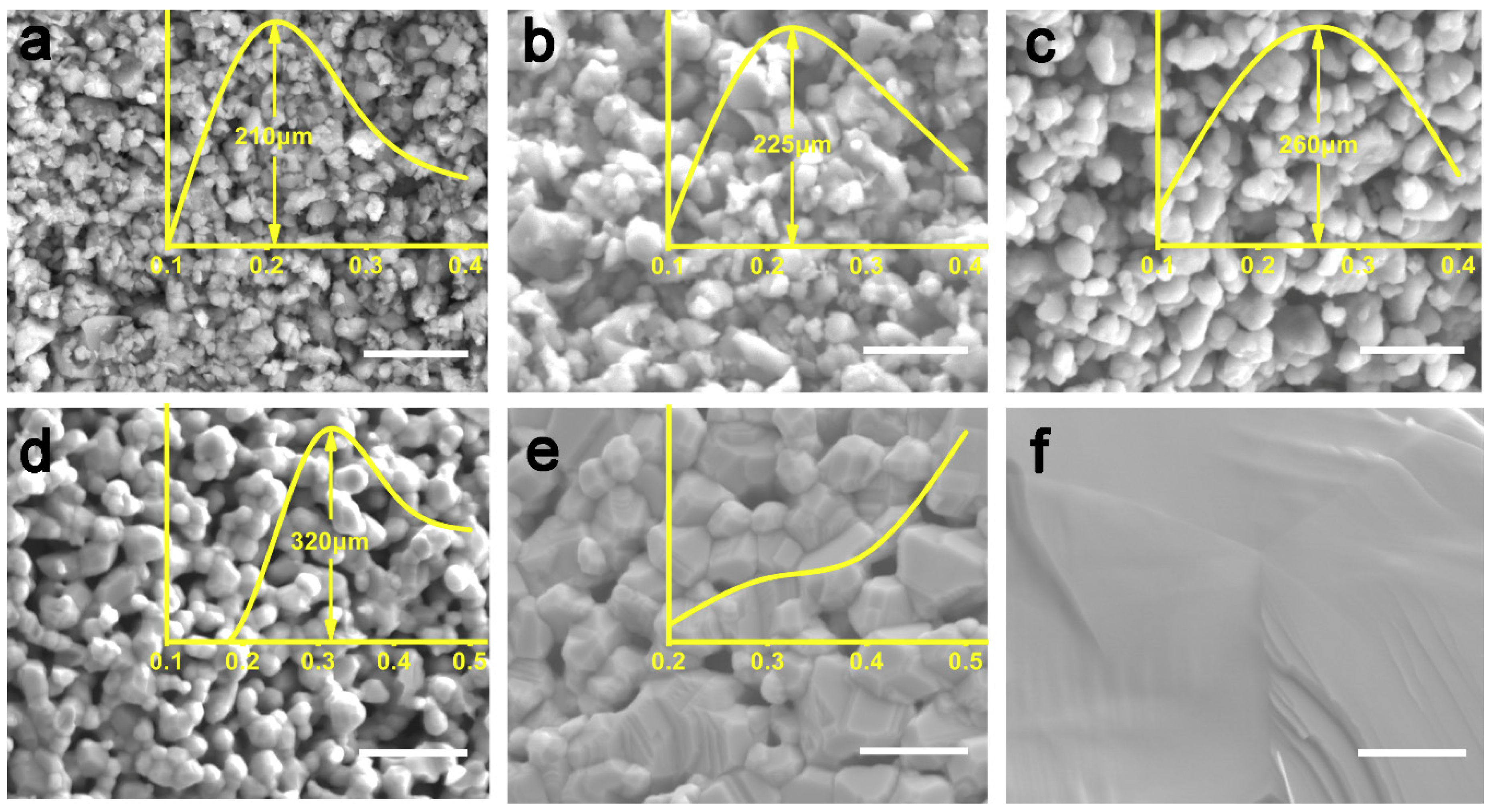 Materials 12 00848 g003