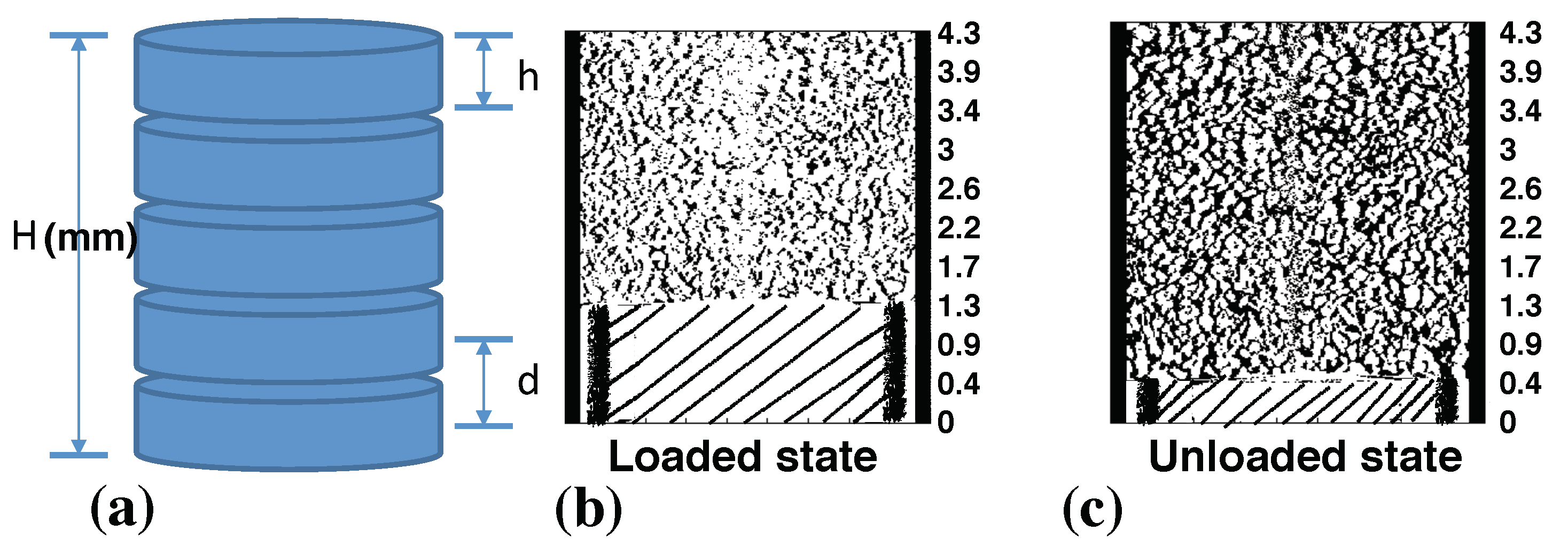 Materials 12 00850 g003