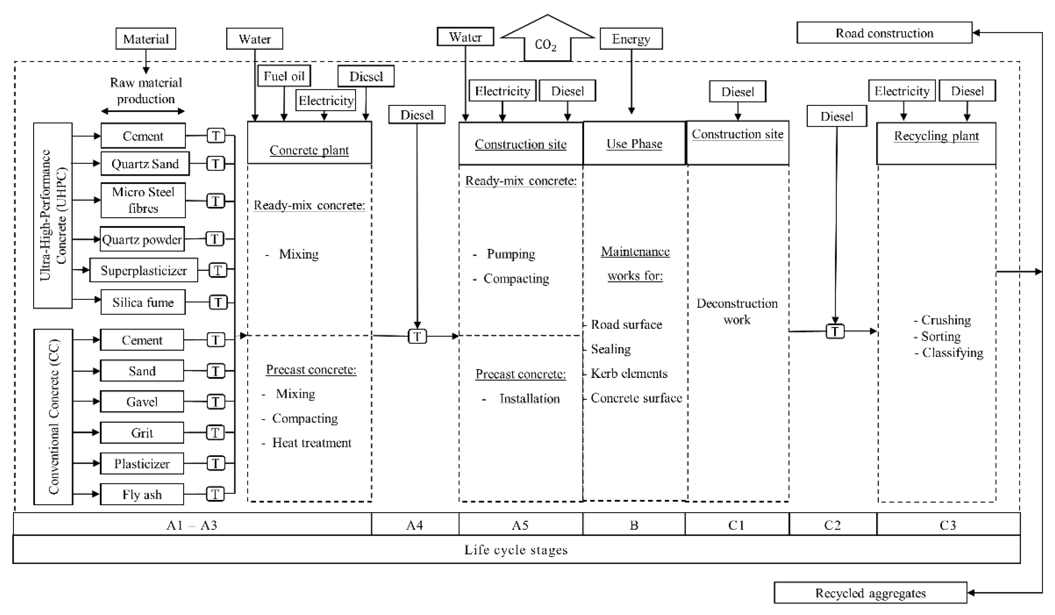 Materials 12 00851 g001 Materials 12 00851 g001