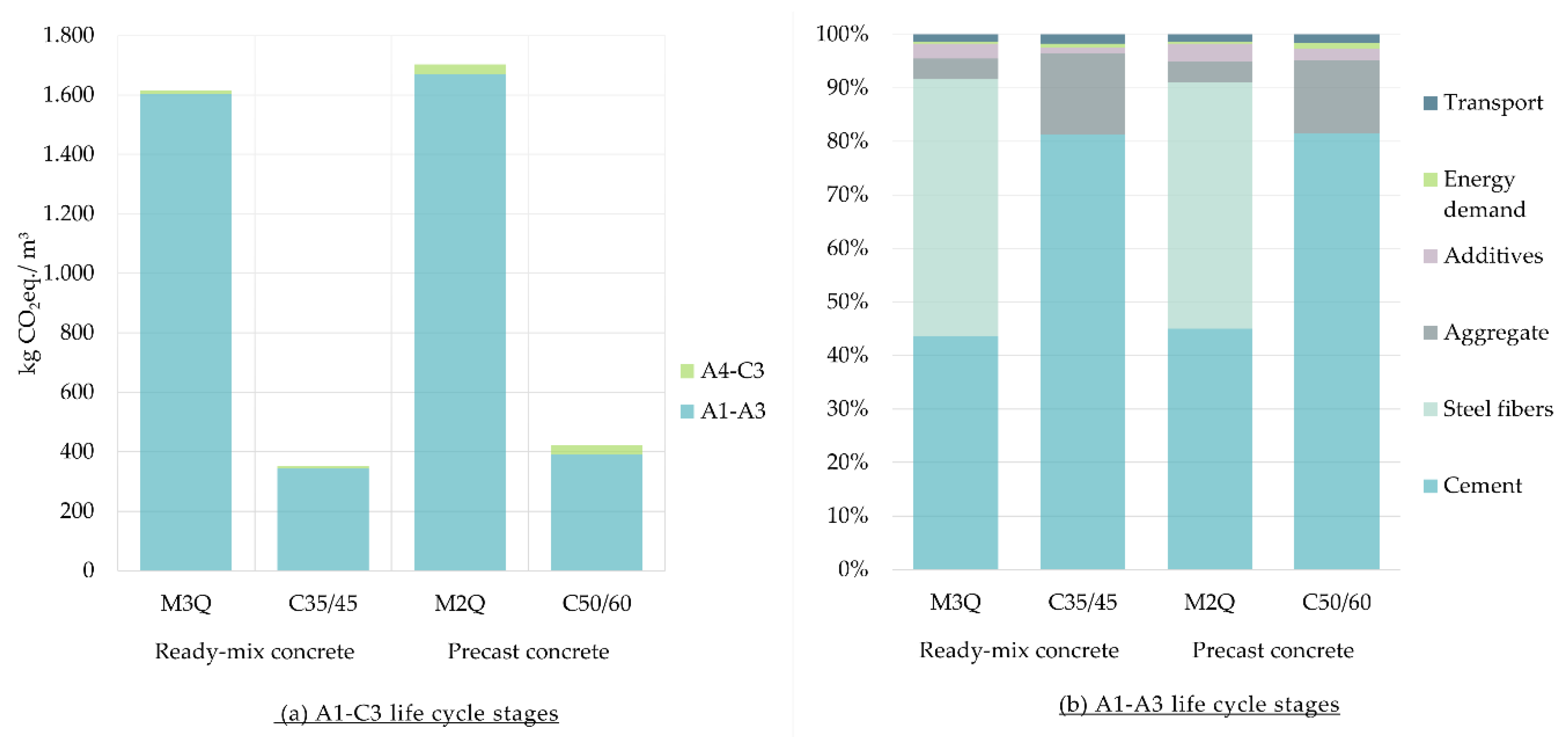 Materials 12 00851 g002 Materials 12 00851 g002