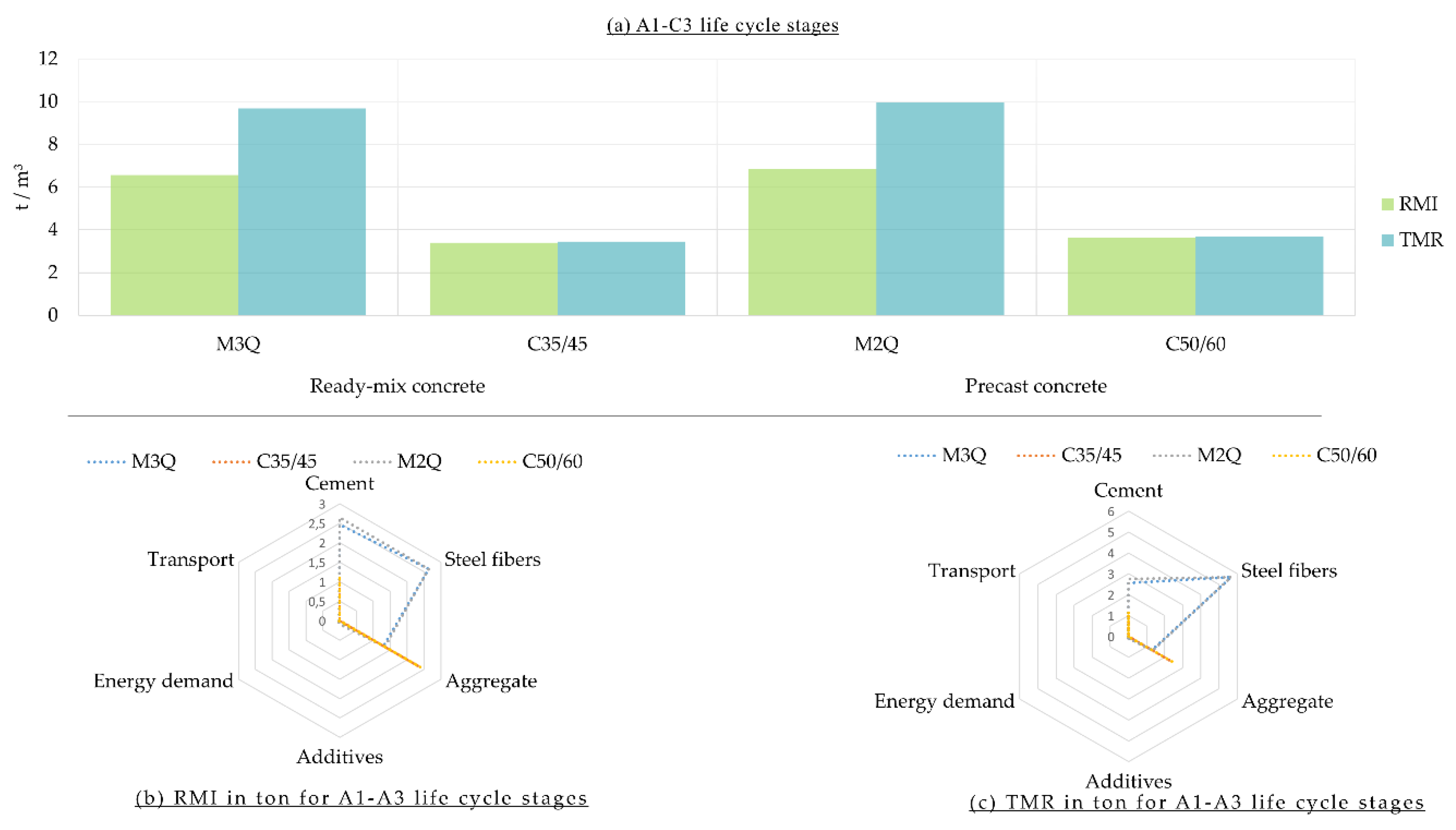 Materials 12 00851 g003 Materials 12 00851 g003