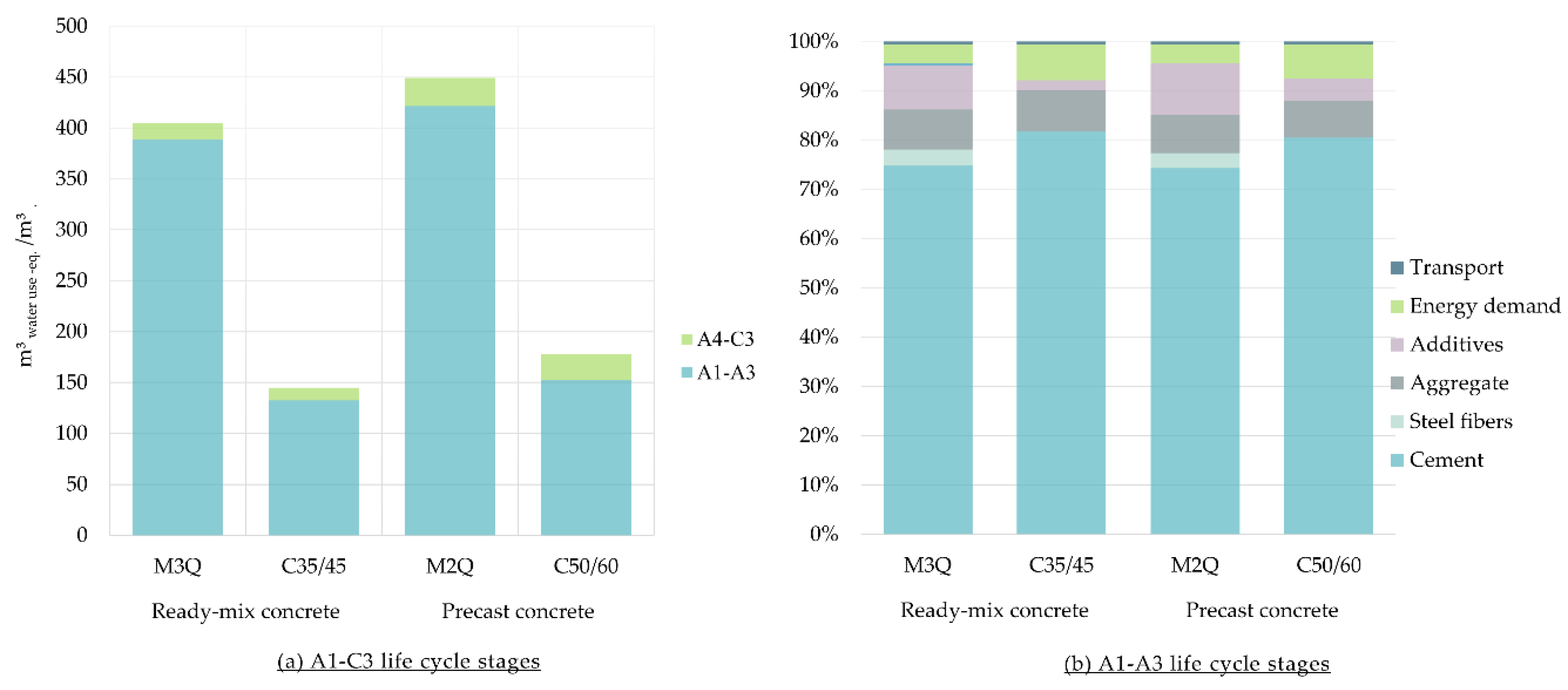 Materials 12 00851 g004 Materials 12 00851 g004