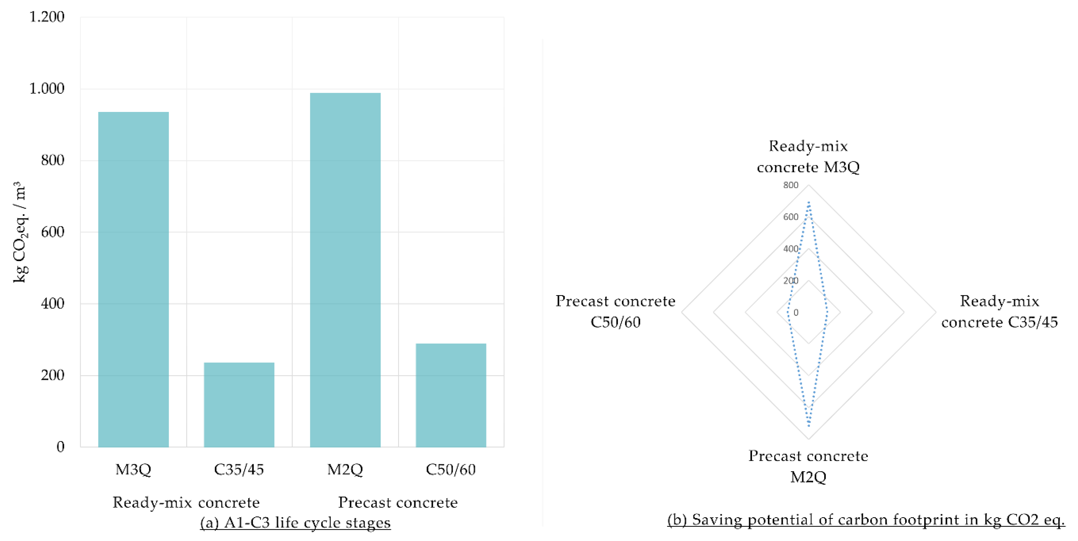 Materials 12 00851 g005 Materials 12 00851 g005