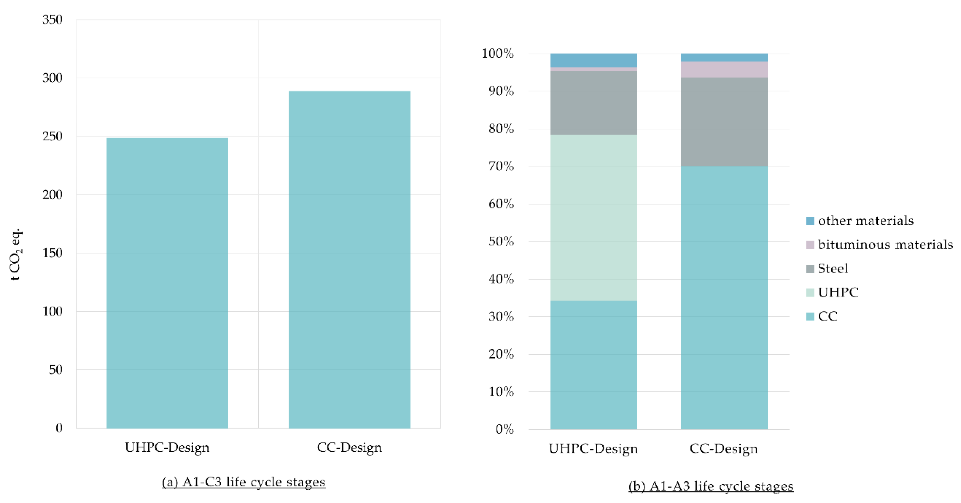 Materials 12 00851 g008 Materials 12 00851 g008