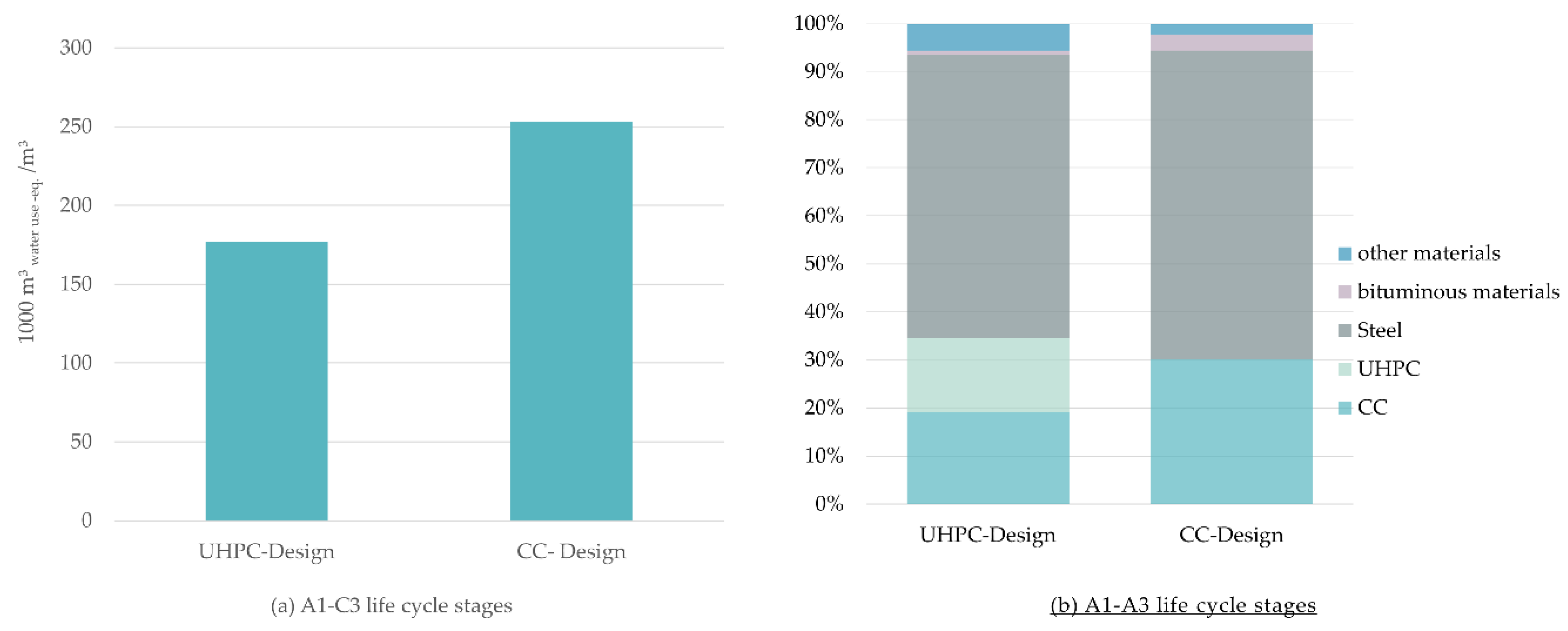 Materials 12 00851 g010 Materials 12 00851 g010