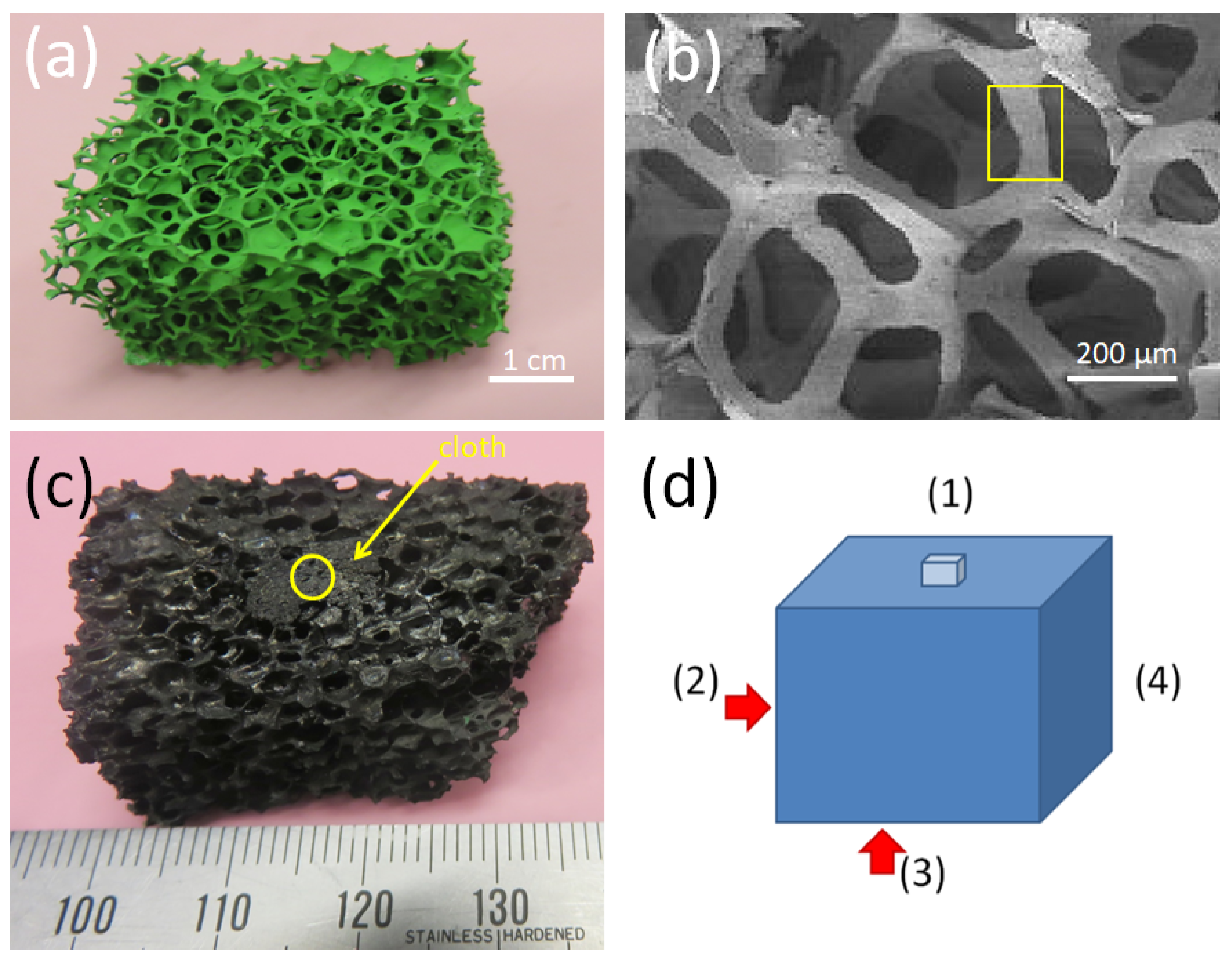 Materials 12 00853 g001
