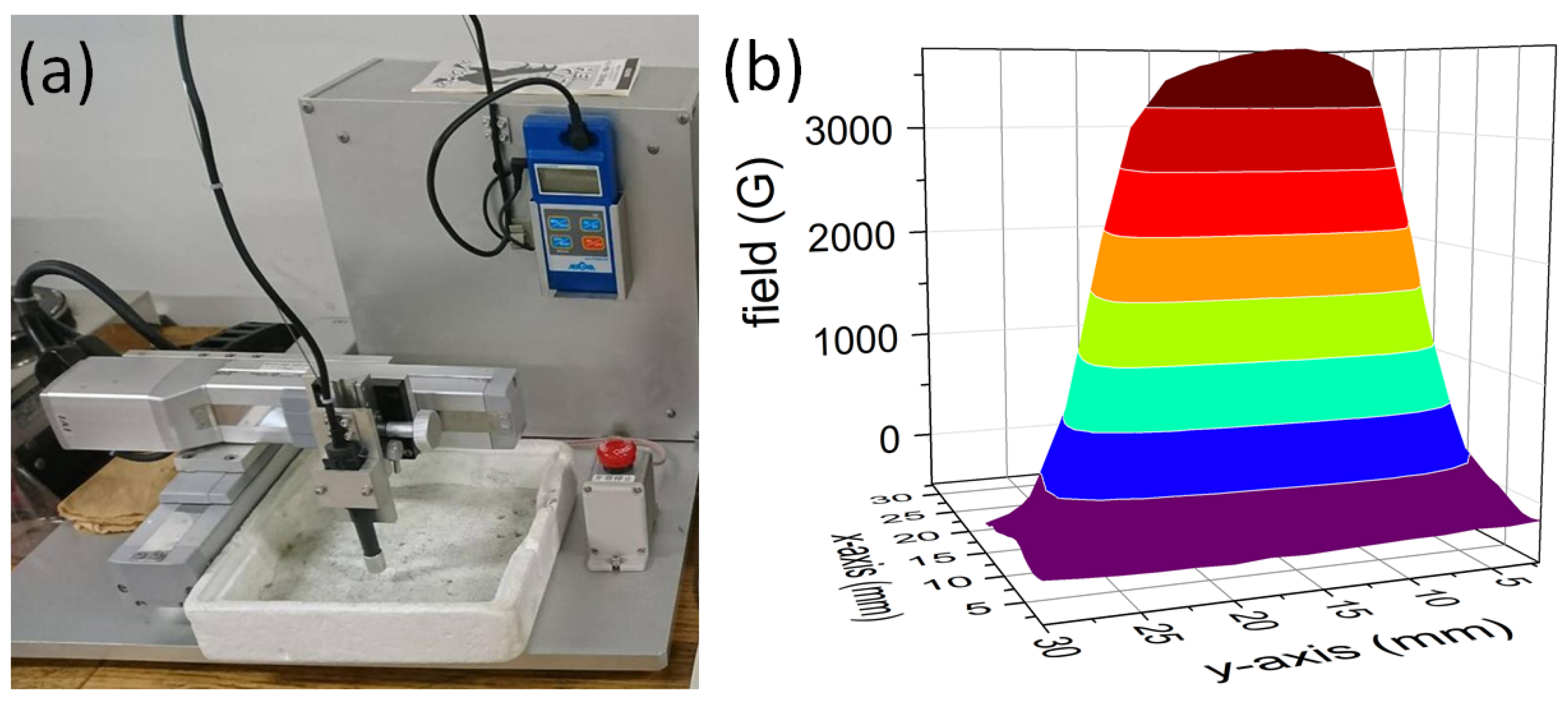Materials 12 00853 g002