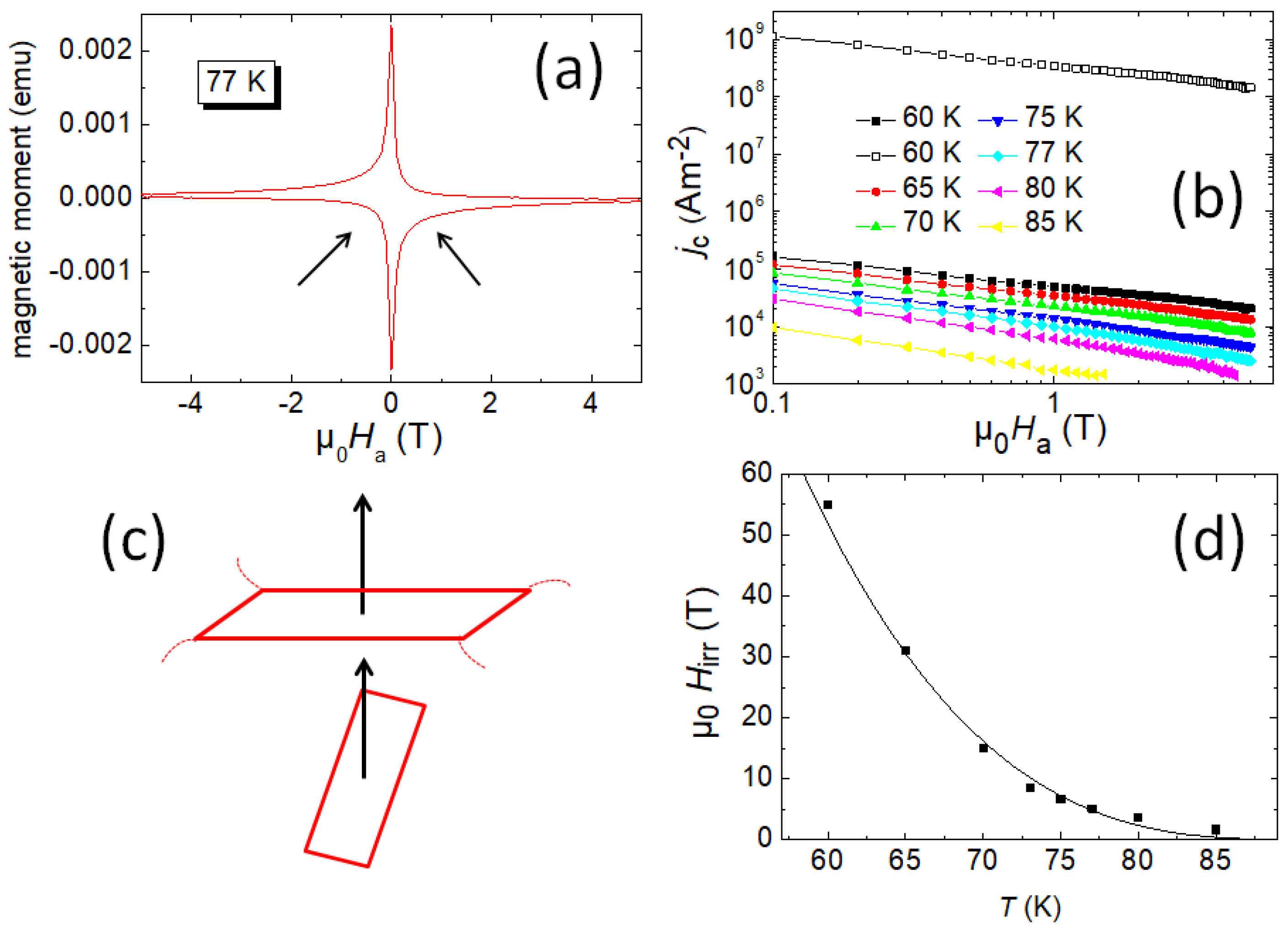 Materials 12 00853 g005