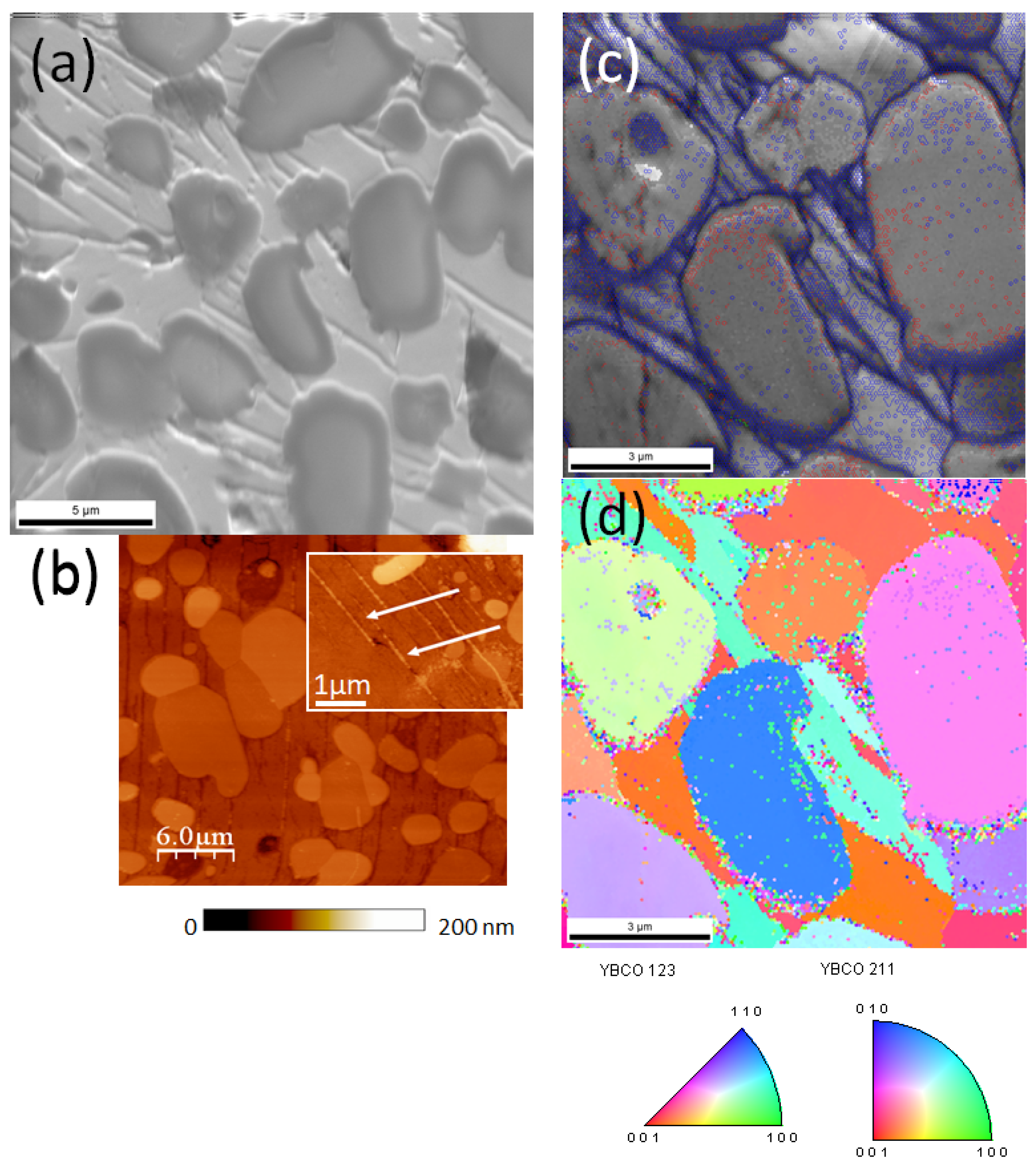Materials 12 00853 g006
