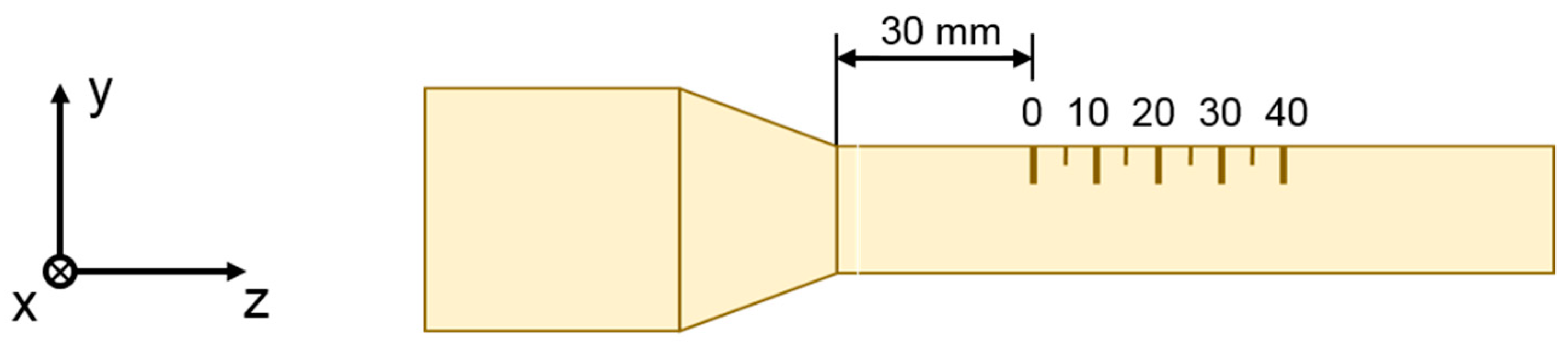 Materials 12 00855 g004