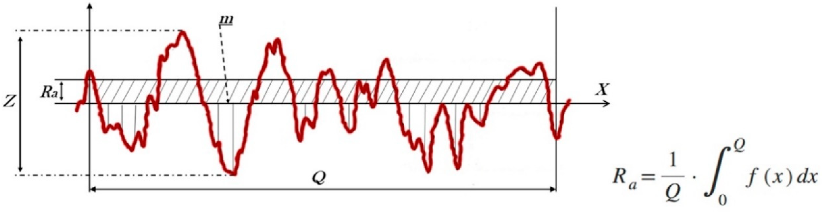 Materials 12 00856 g002