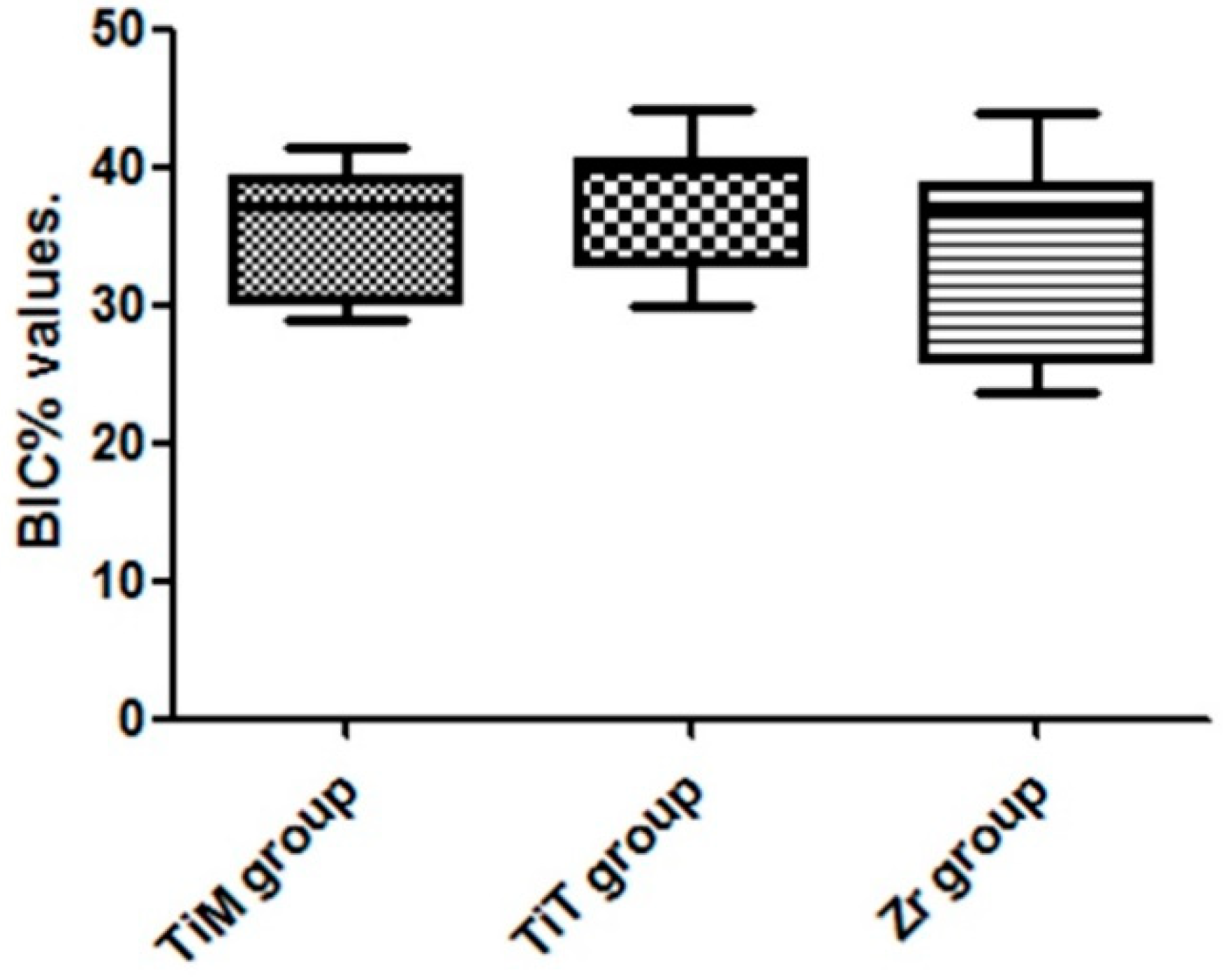 Materials 12 00856 g010