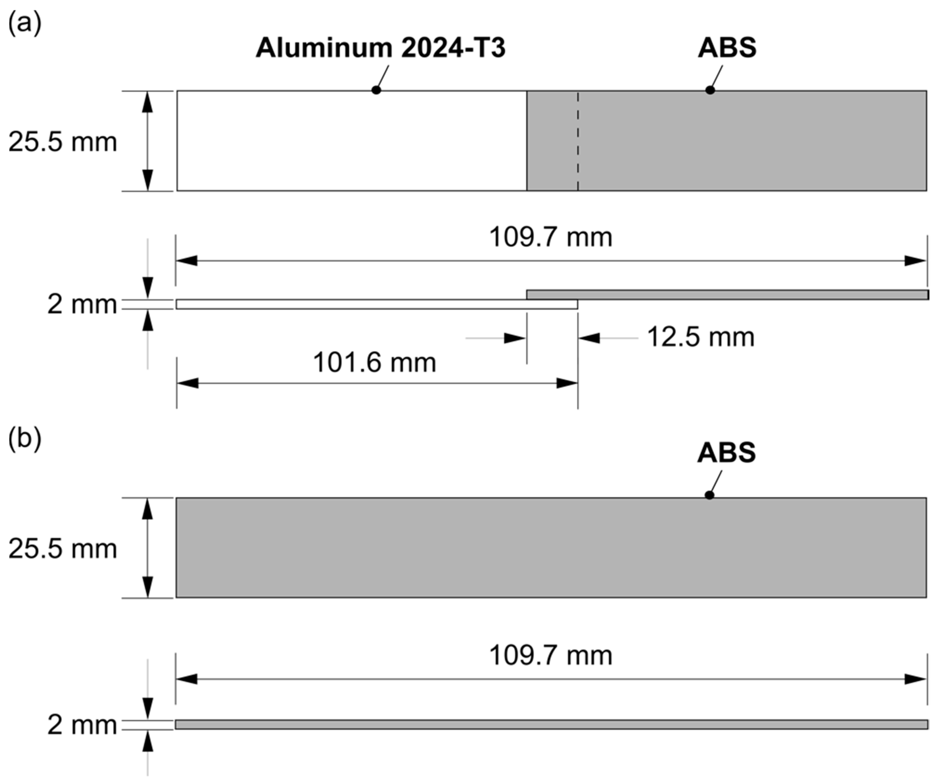 Materials 12 00864 g004