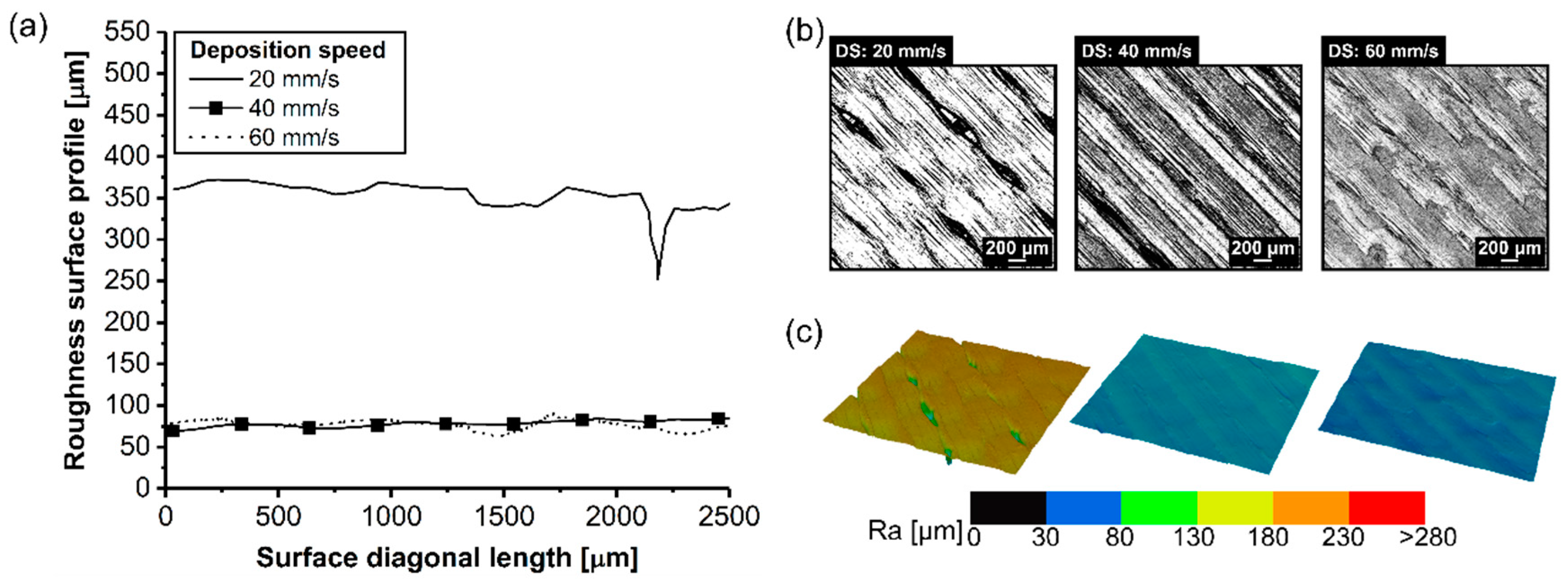Materials 12 00864 g014