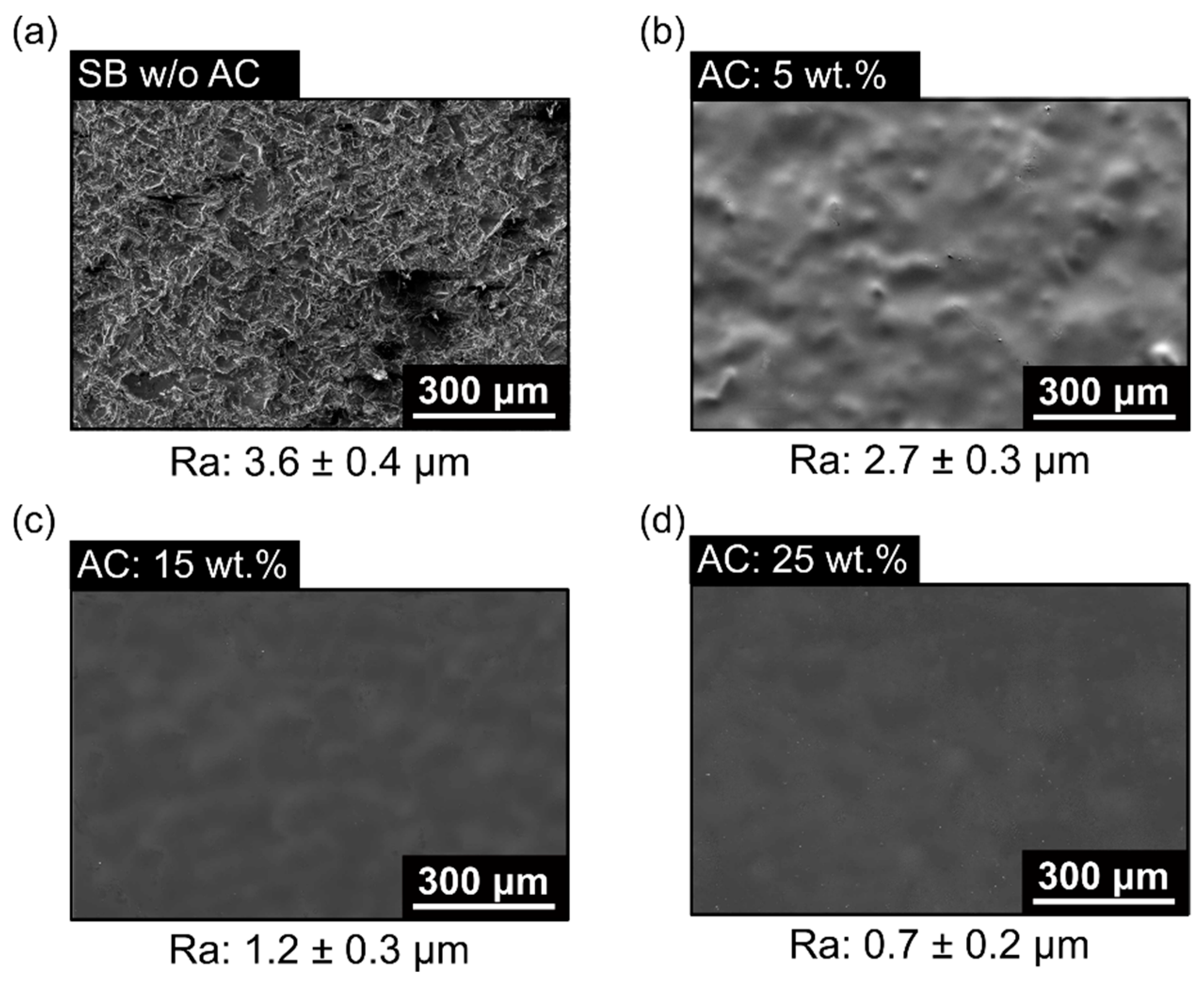 Materials 12 00864 g020