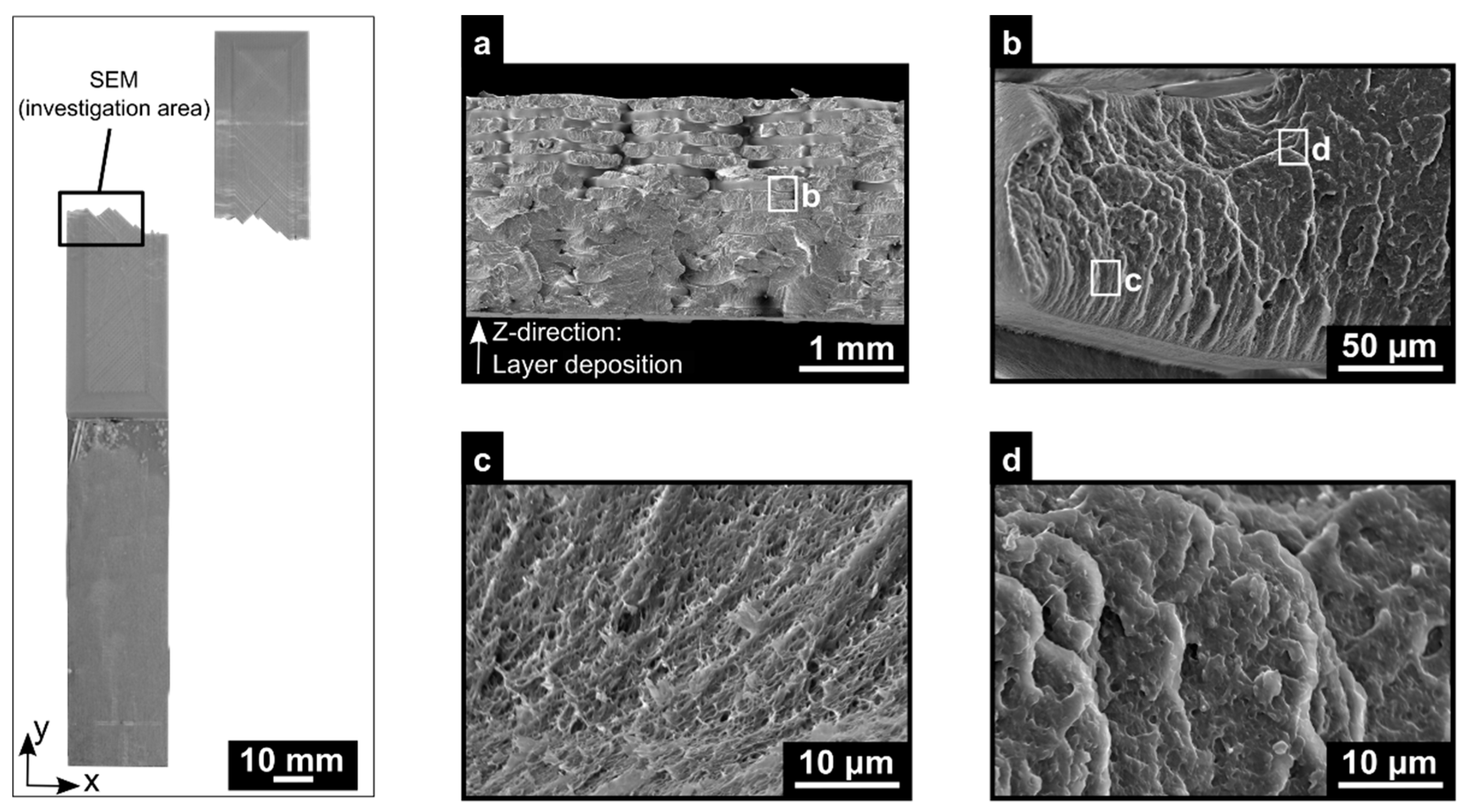 Materials 12 00864 g025