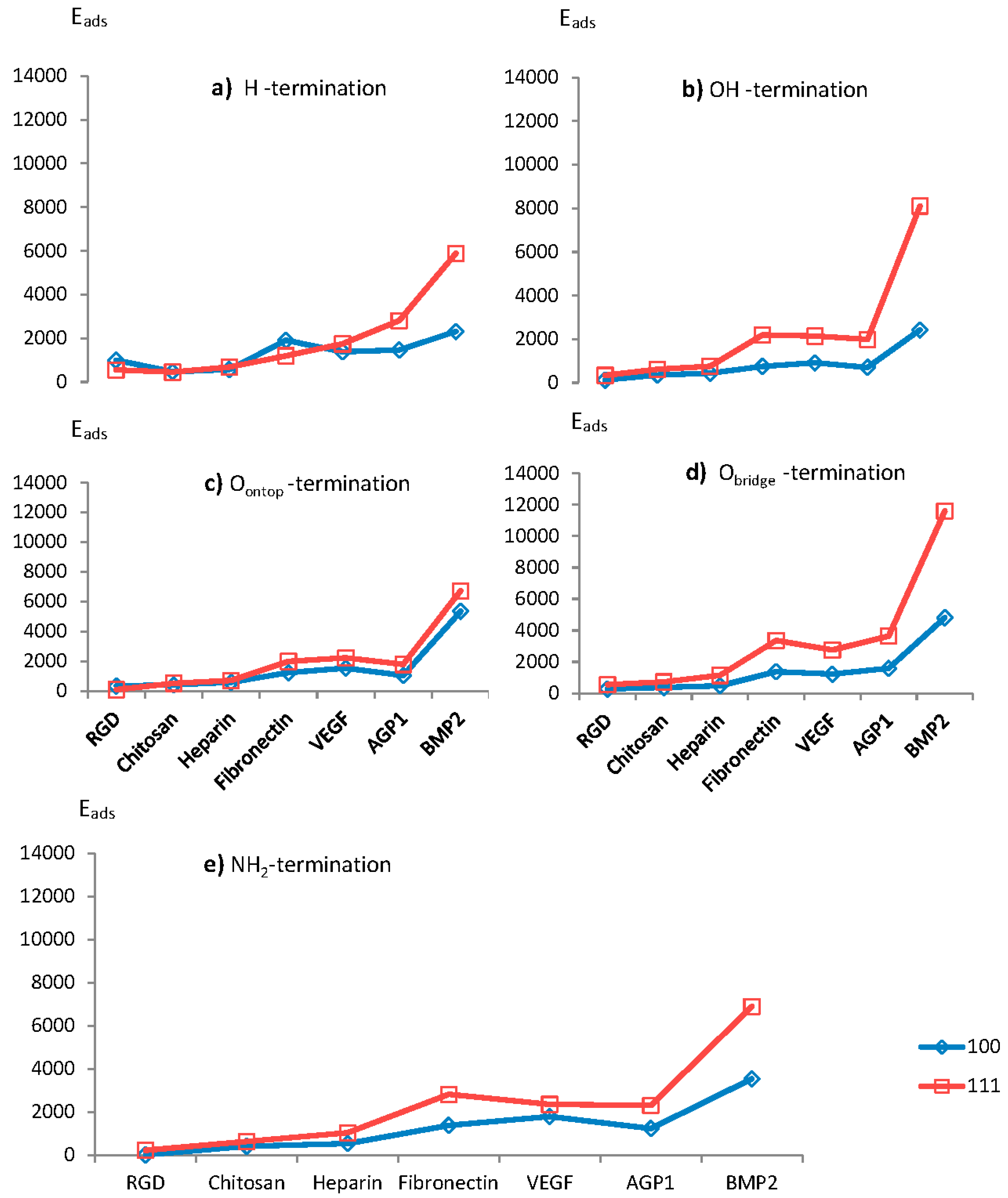 Materials 12 00865 g002 Materials 12 00865 g002
