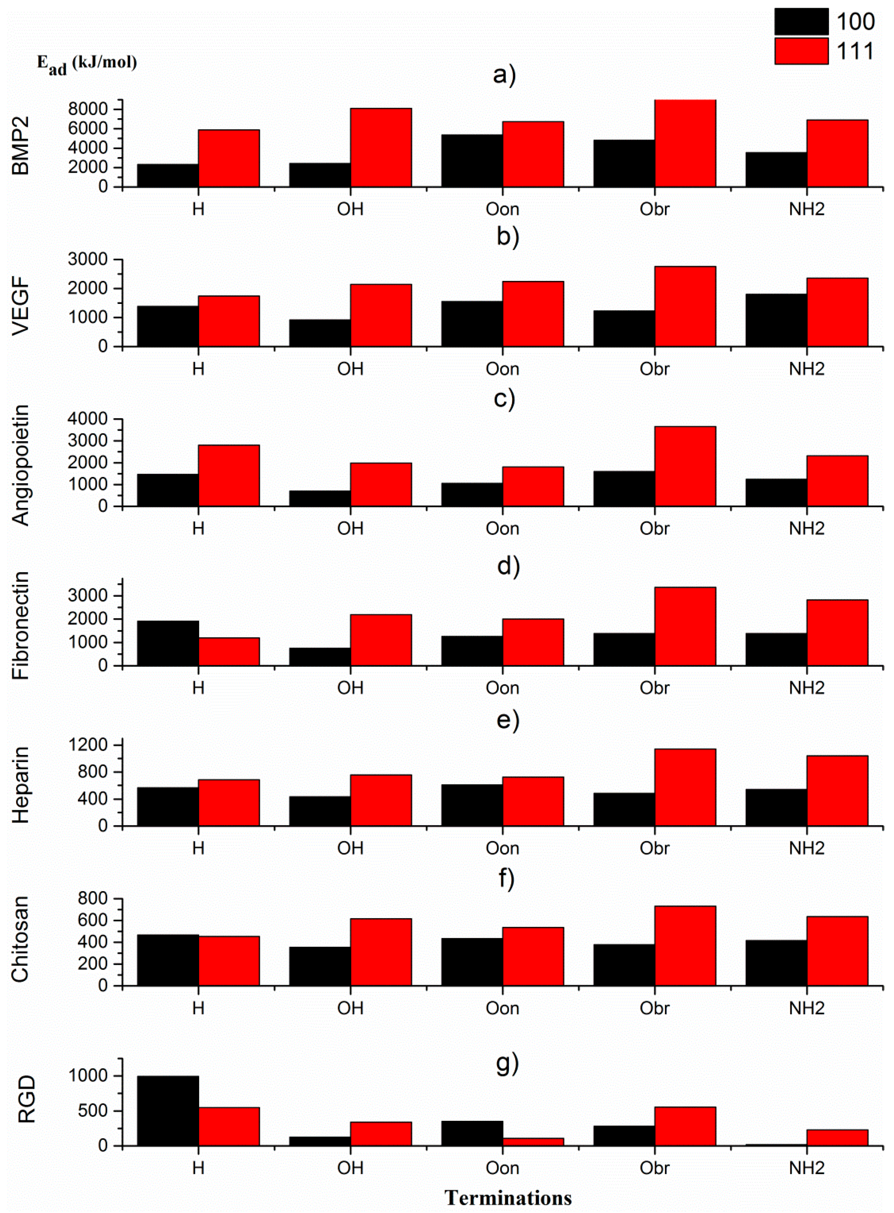 Materials 12 00865 g003 Materials 12 00865 g003