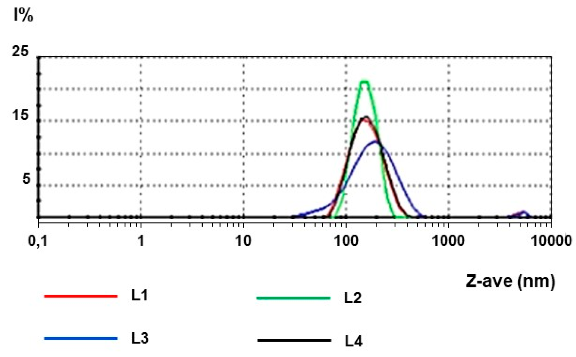 Materials 12 00868 g003