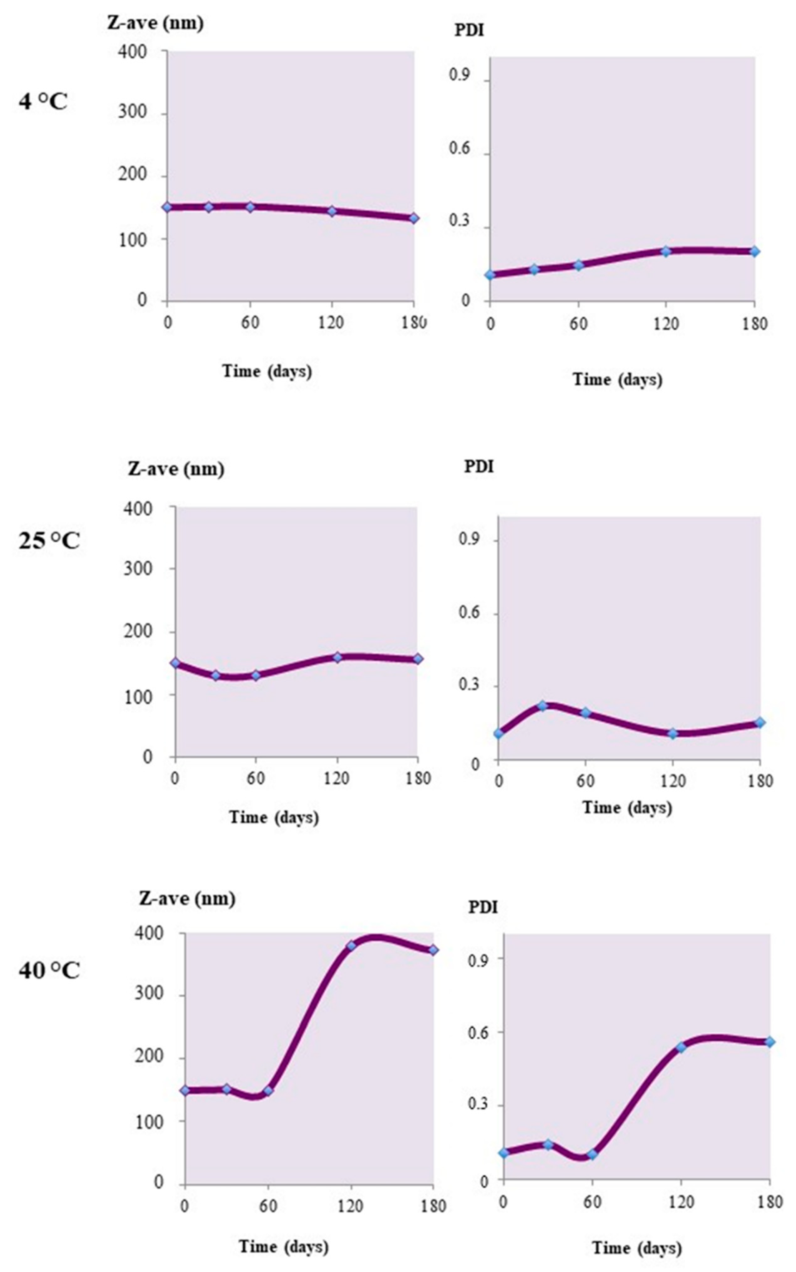 Materials 12 00868 g004