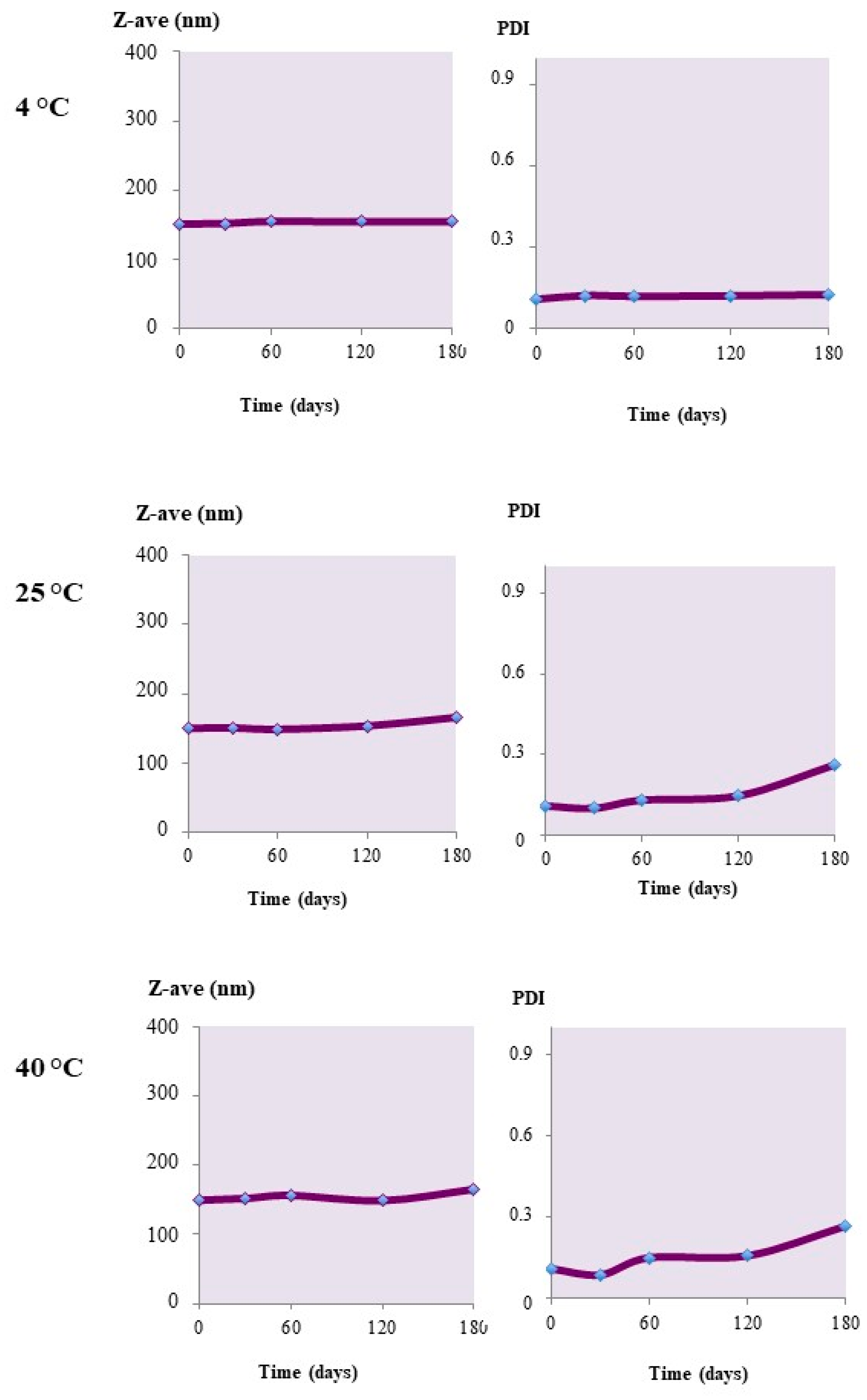 Materials 12 00868 g006