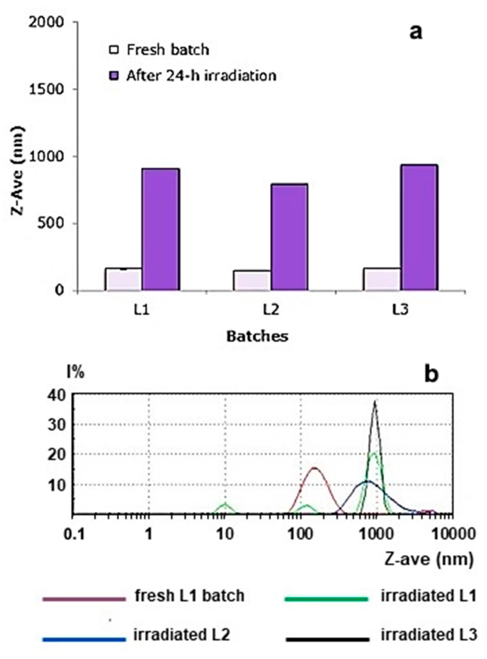 Materials 12 00868 g007