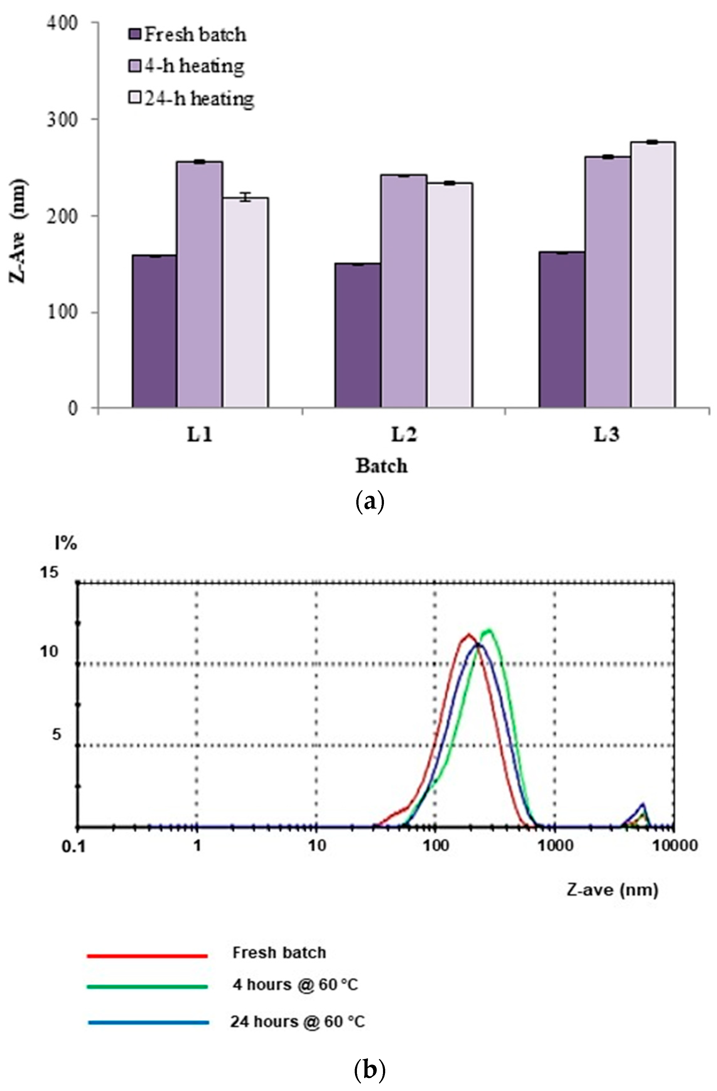 Materials 12 00868 g009