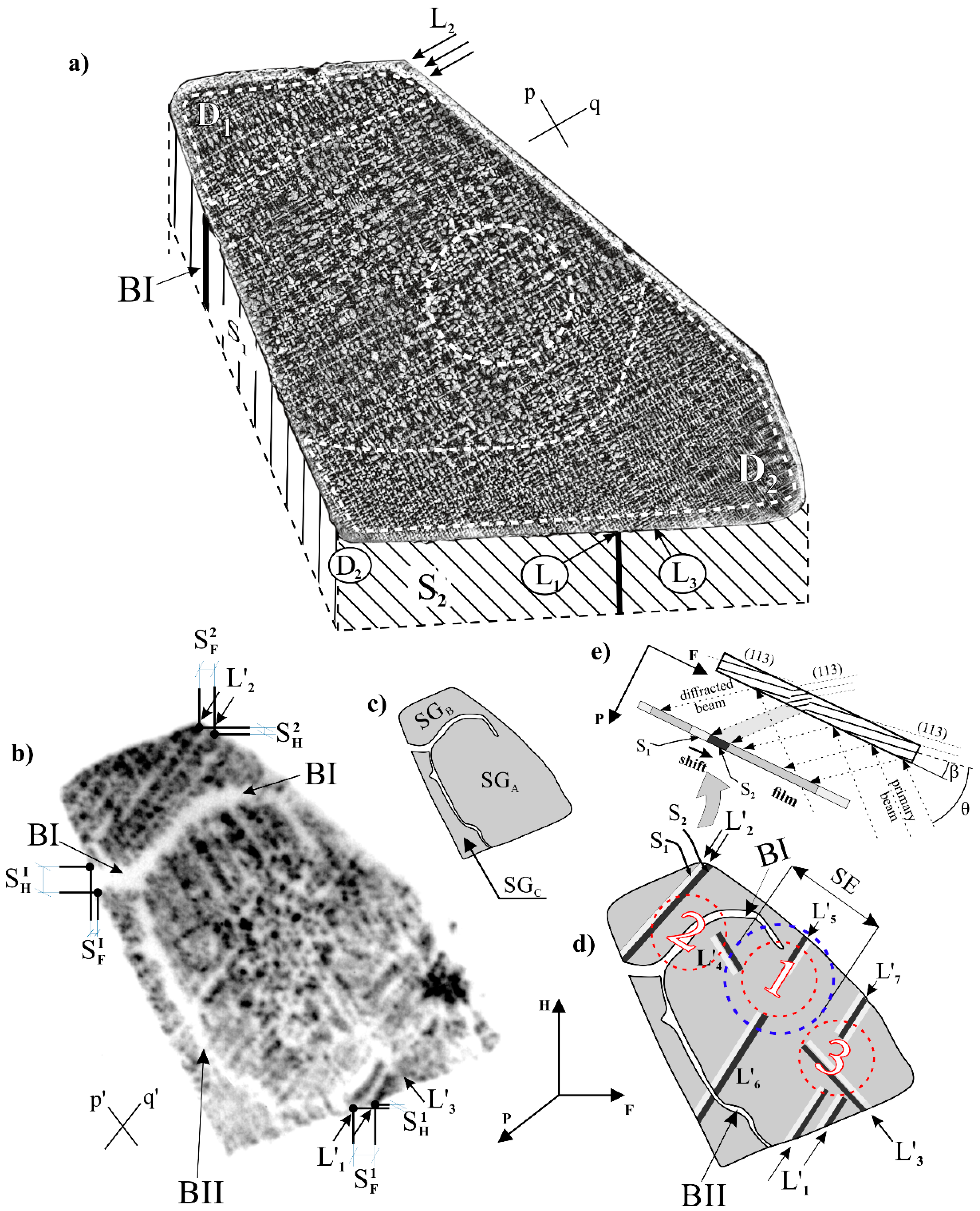 Materials 12 00870 g002