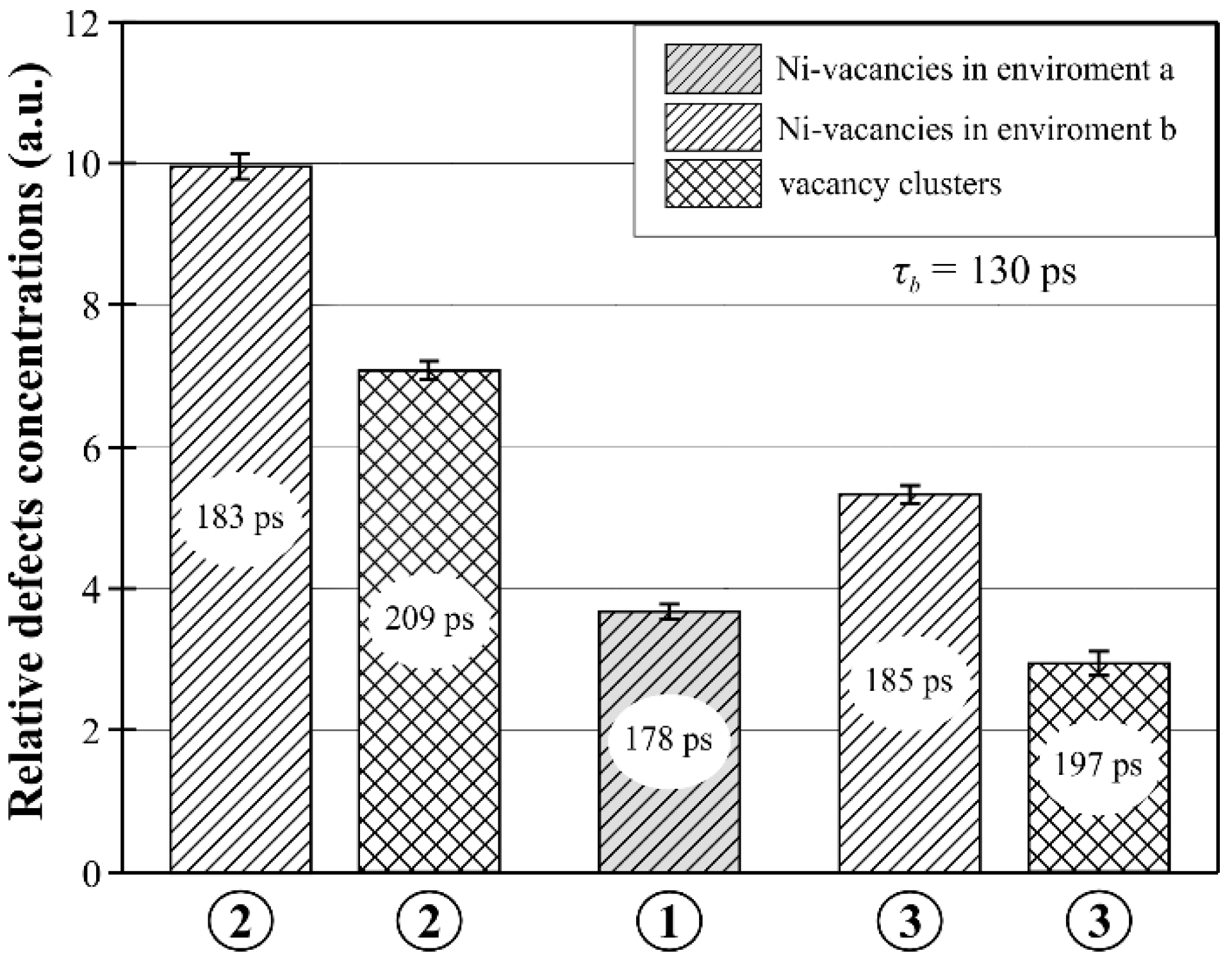 Materials 12 00870 g003