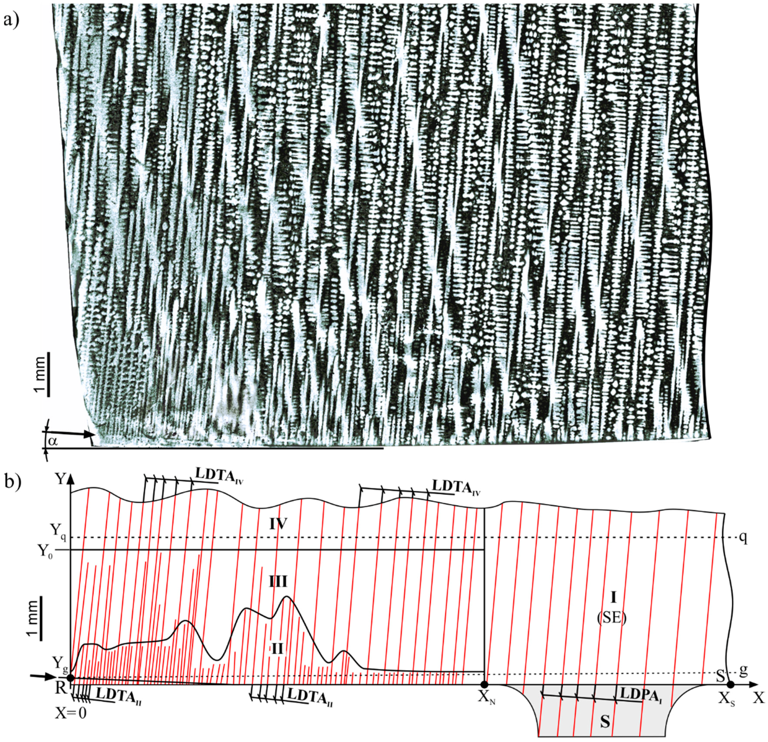 Materials 12 00870 g004