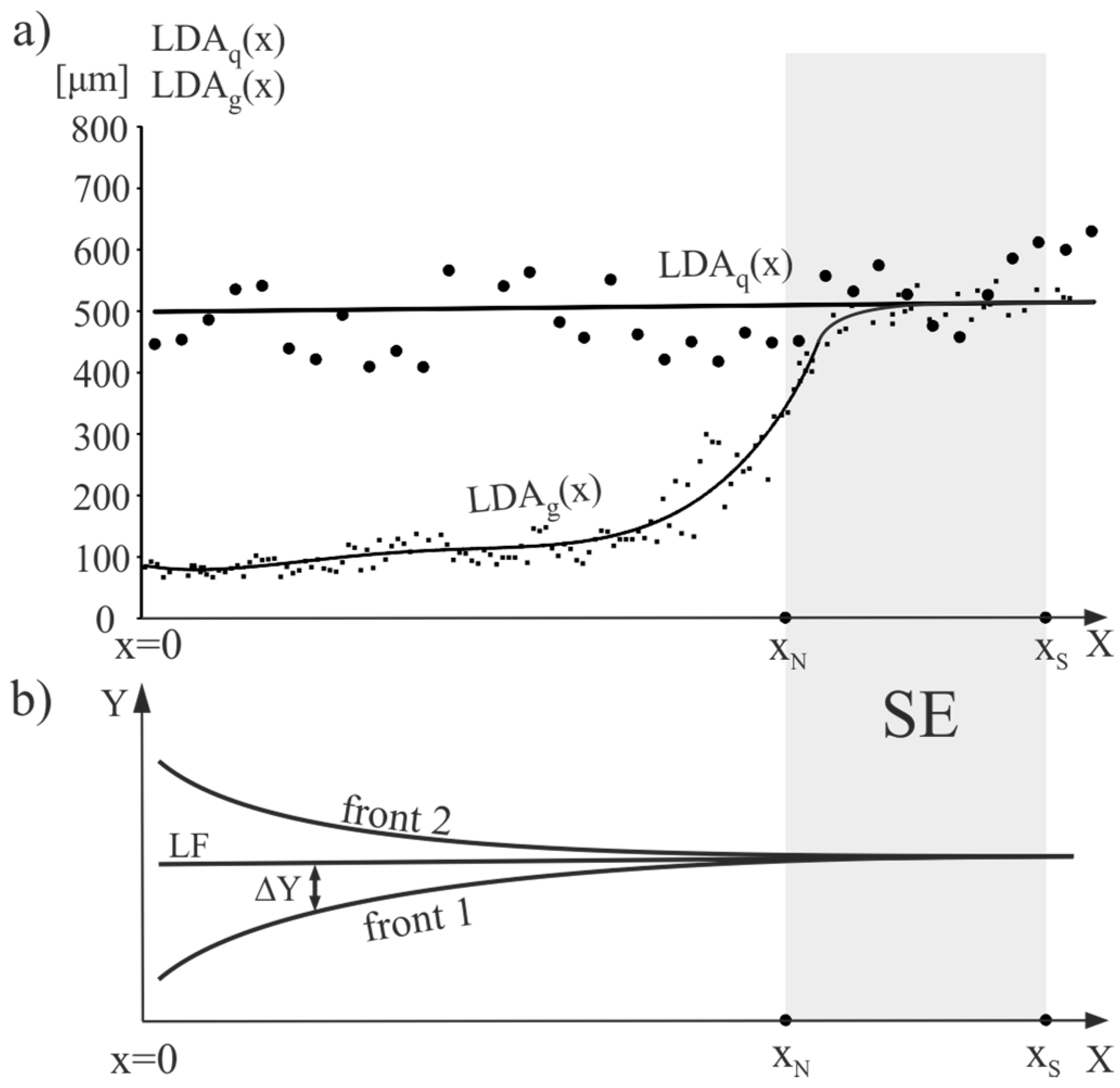 Materials 12 00870 g005