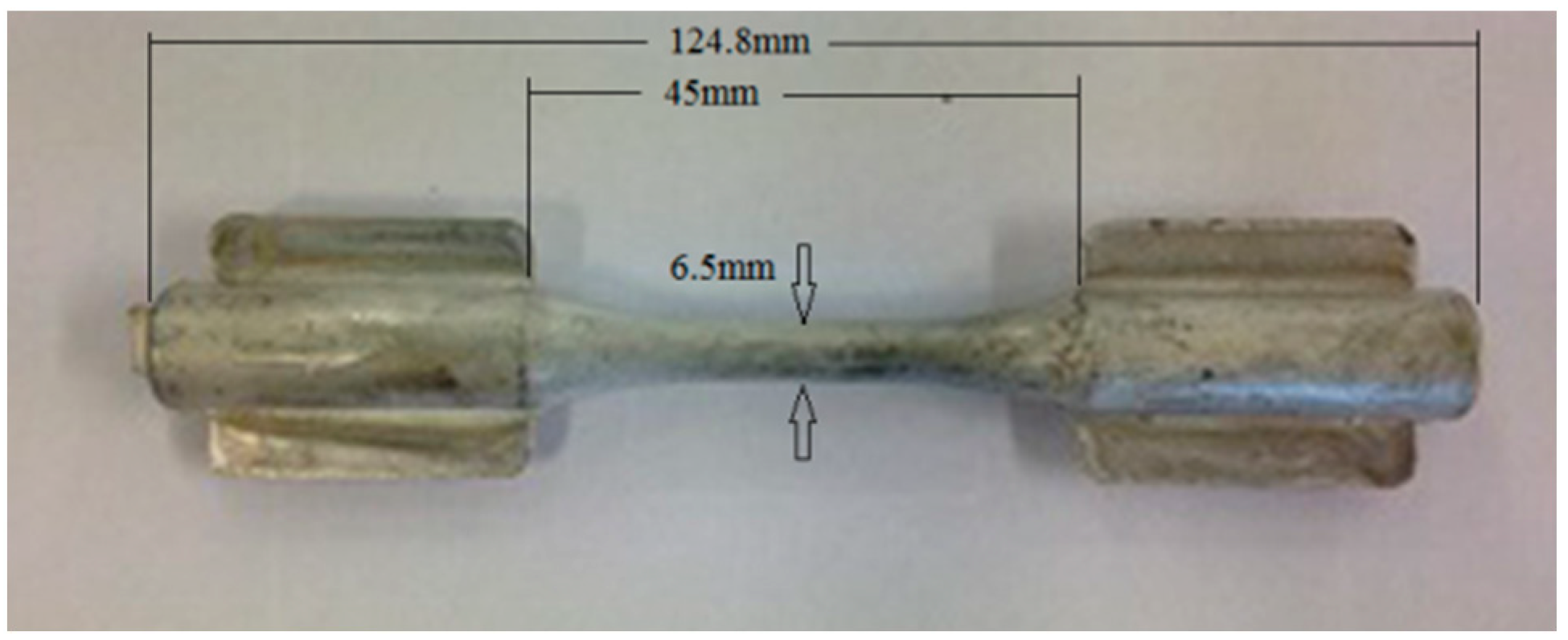 Materials 12 00872 g001