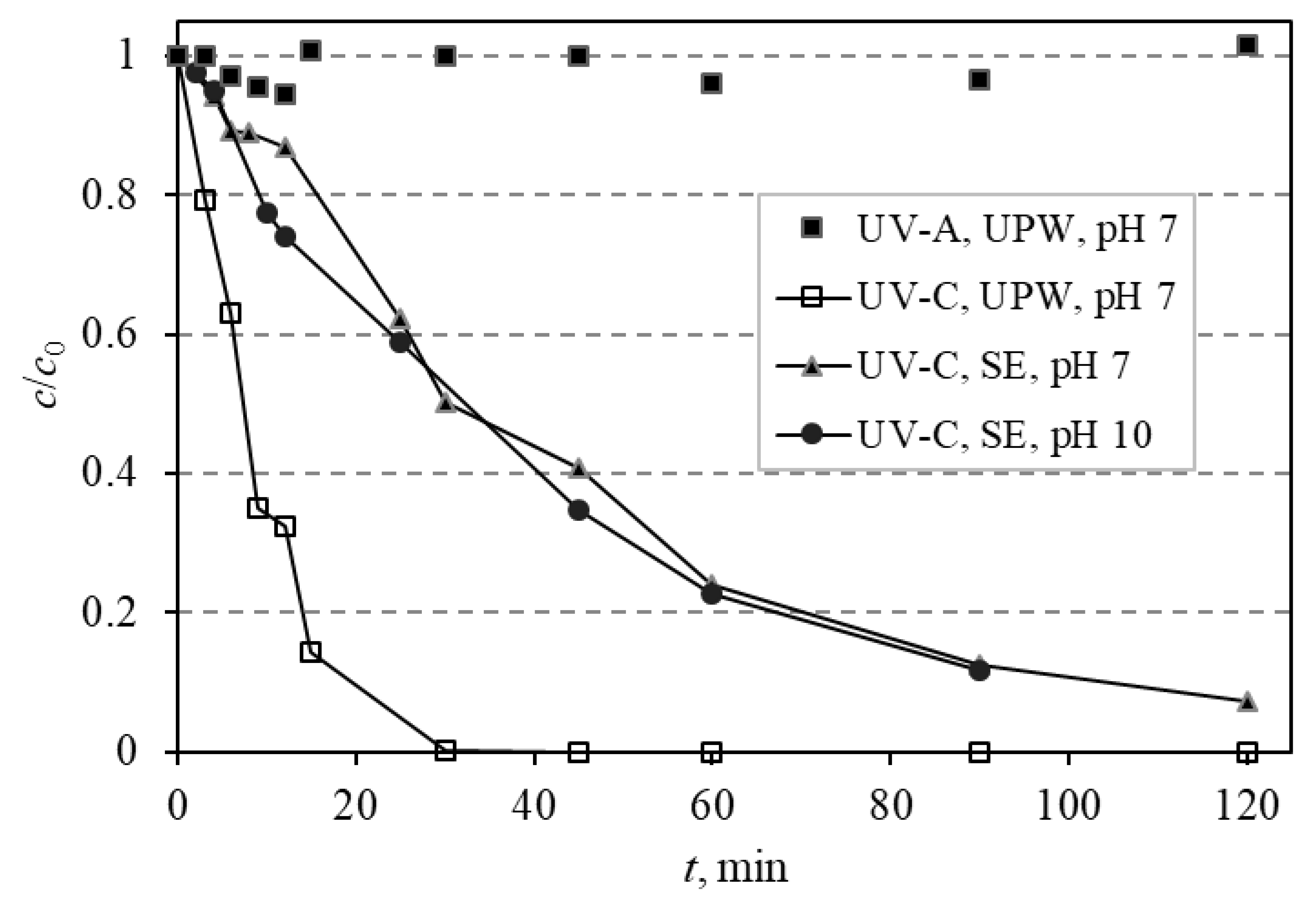 Materials 12 00873 g004