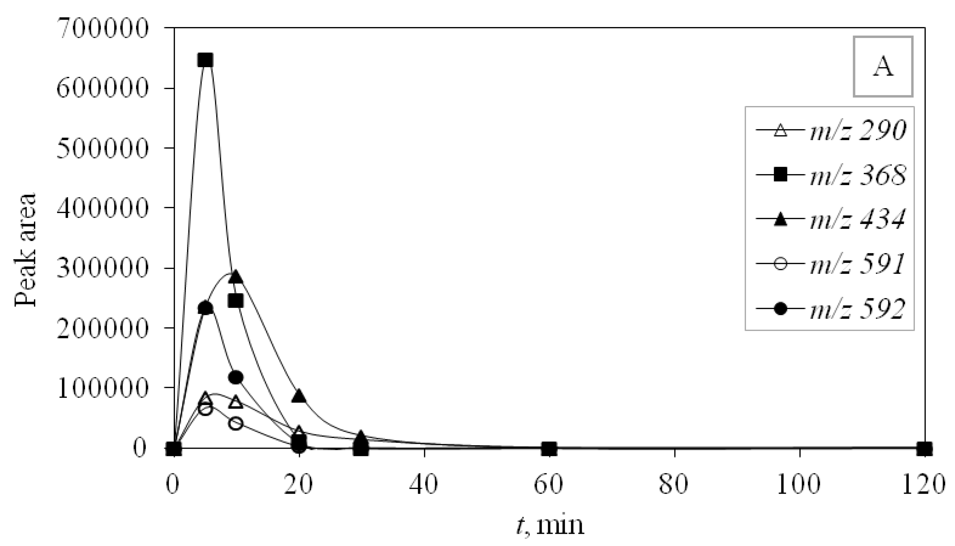 Materials 12 00873 g006a