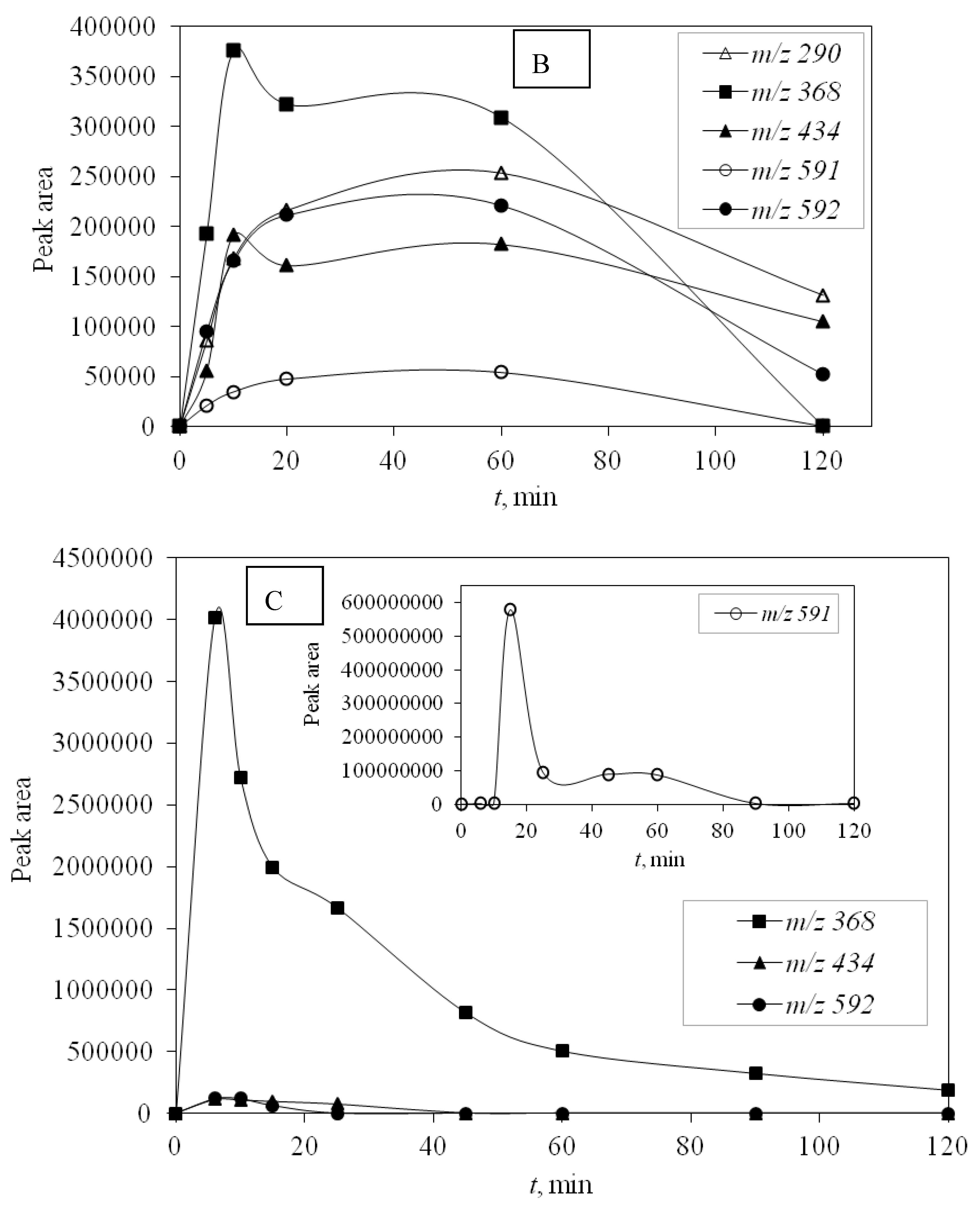 Materials 12 00873 g006b