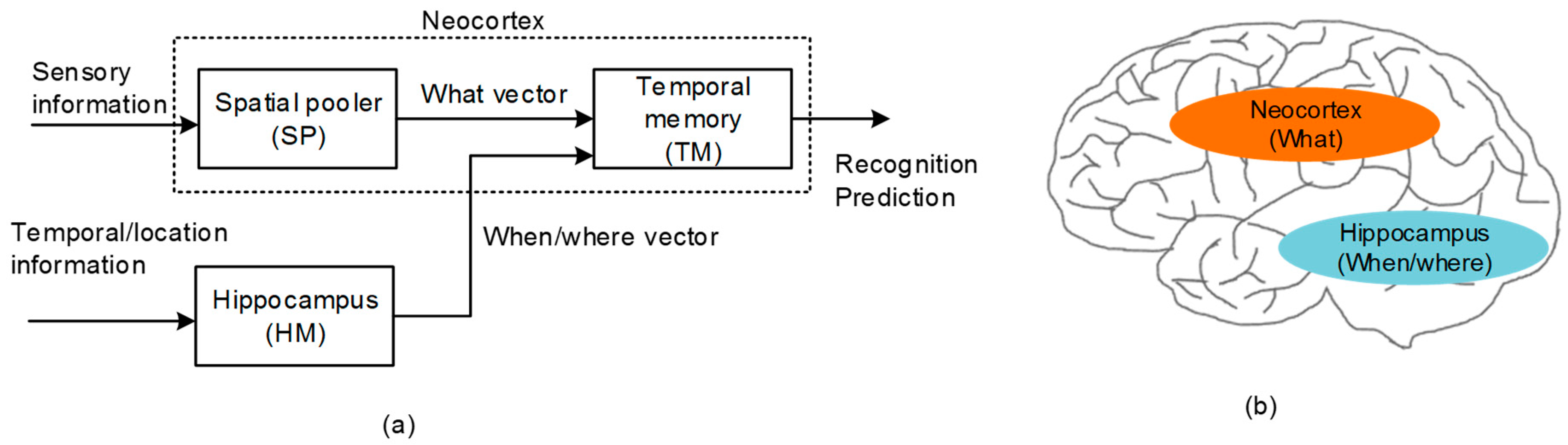Materials 12 00875 g001 Materials 12 00875 g001
