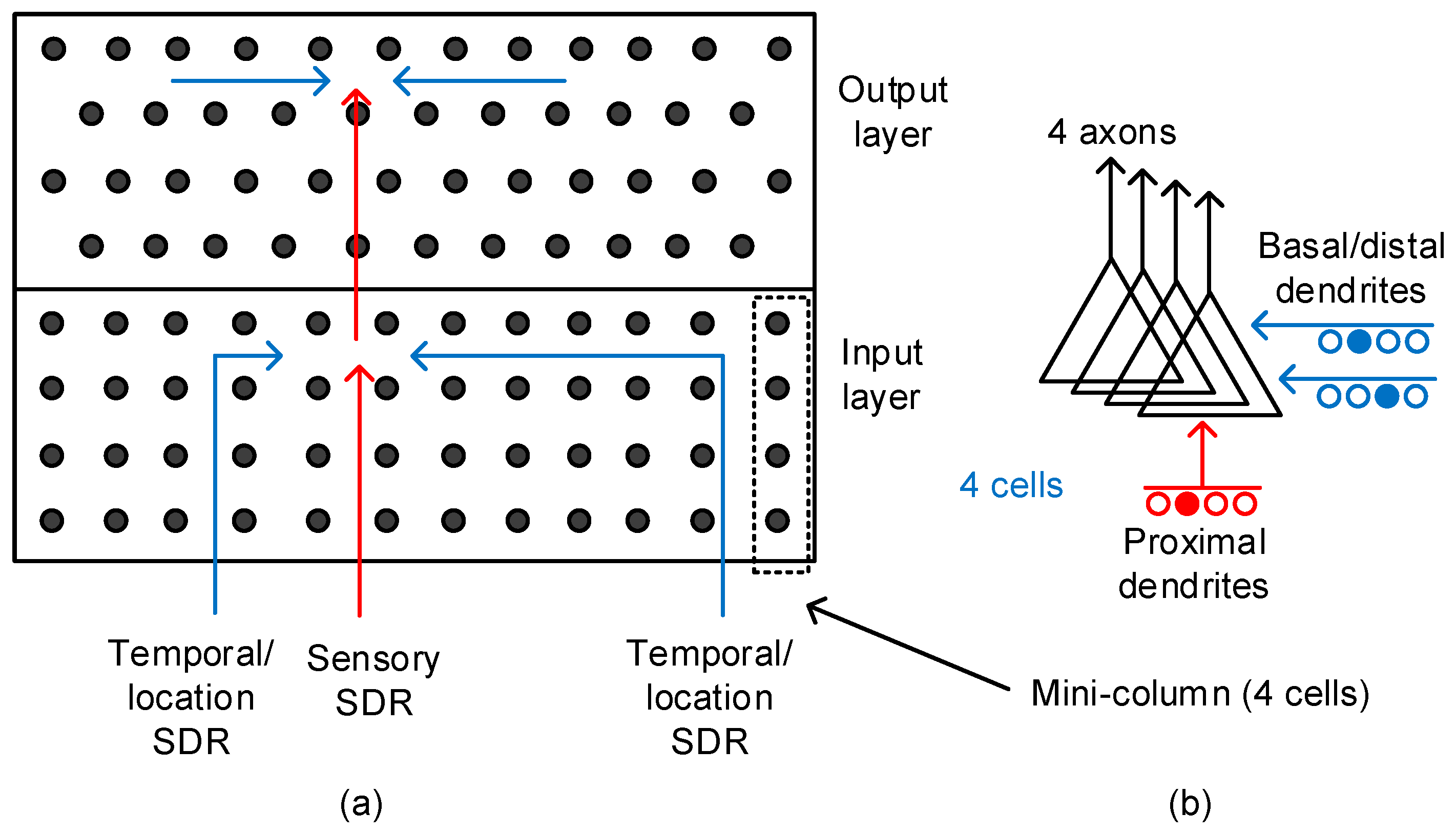 Materials 12 00875 g002 Materials 12 00875 g002