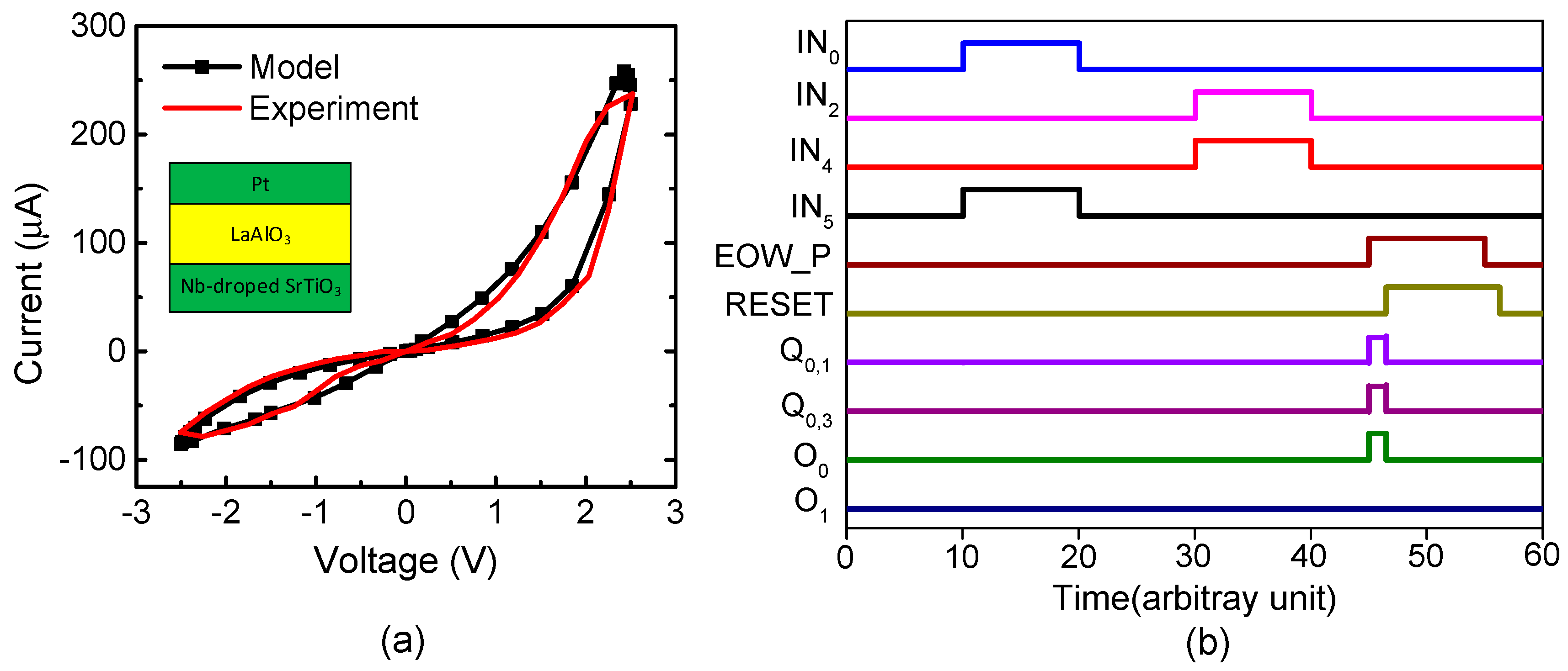 Materials 12 00875 g005 Materials 12 00875 g005