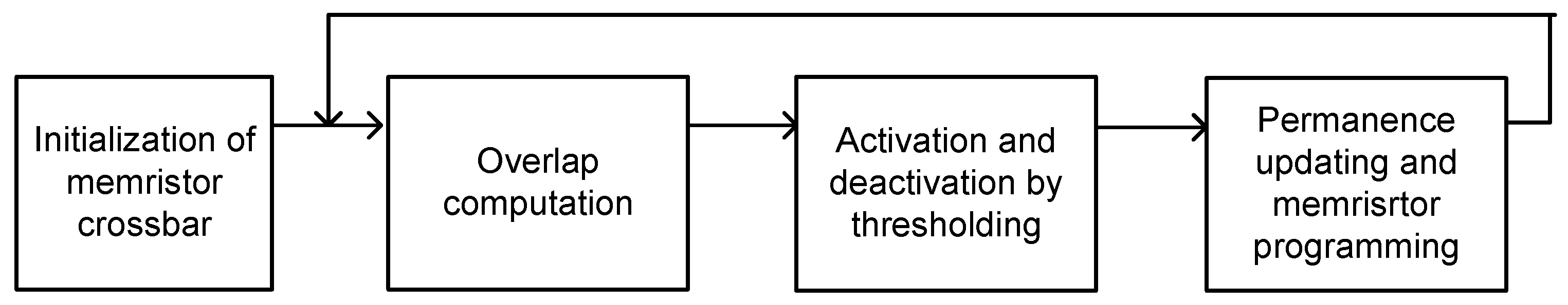 Materials 12 00875 g006 Materials 12 00875 g006