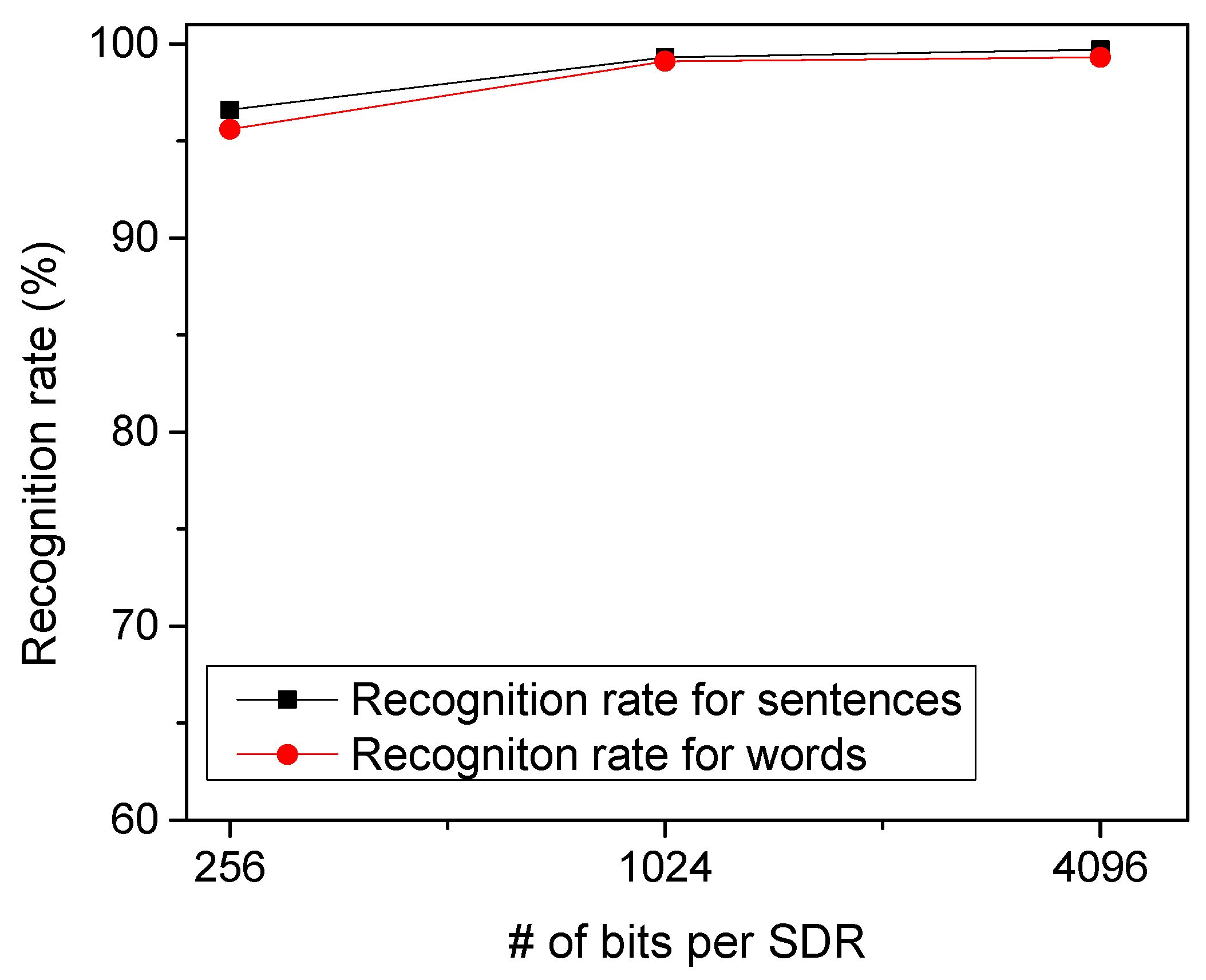 Materials 12 00875 g008 Materials 12 00875 g008