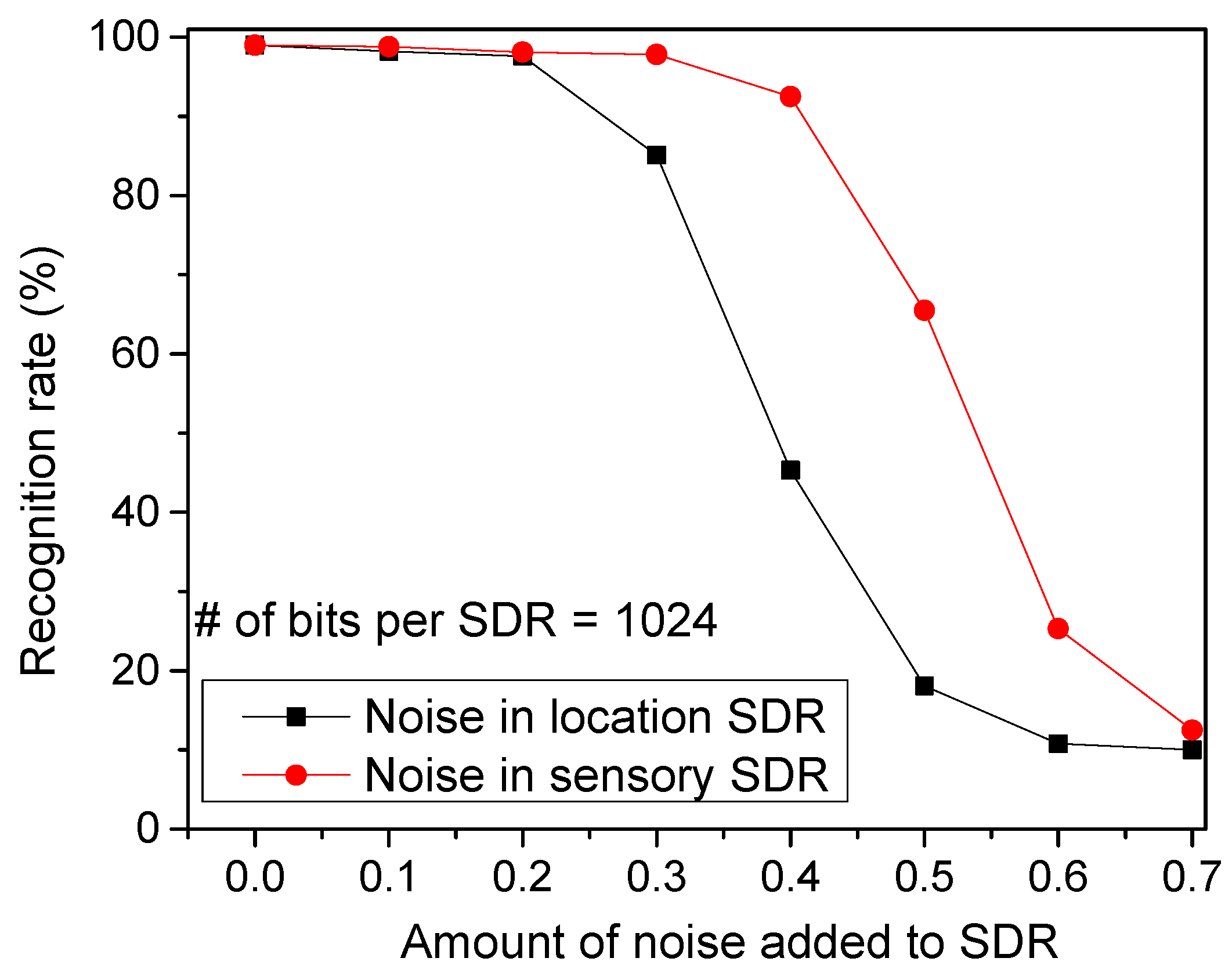 Materials 12 00875 g009 Materials 12 00875 g009