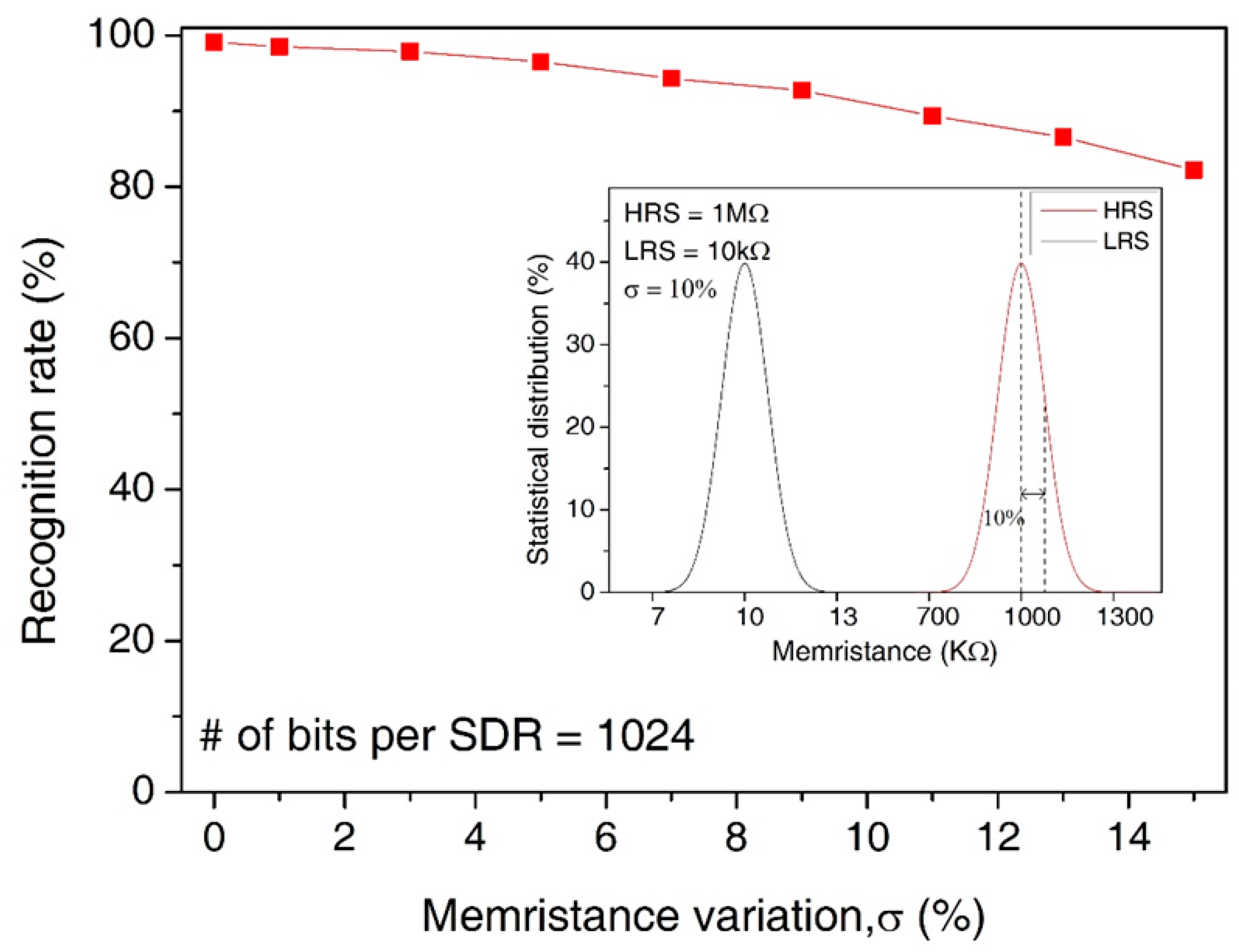 Materials 12 00875 g010 Materials 12 00875 g010