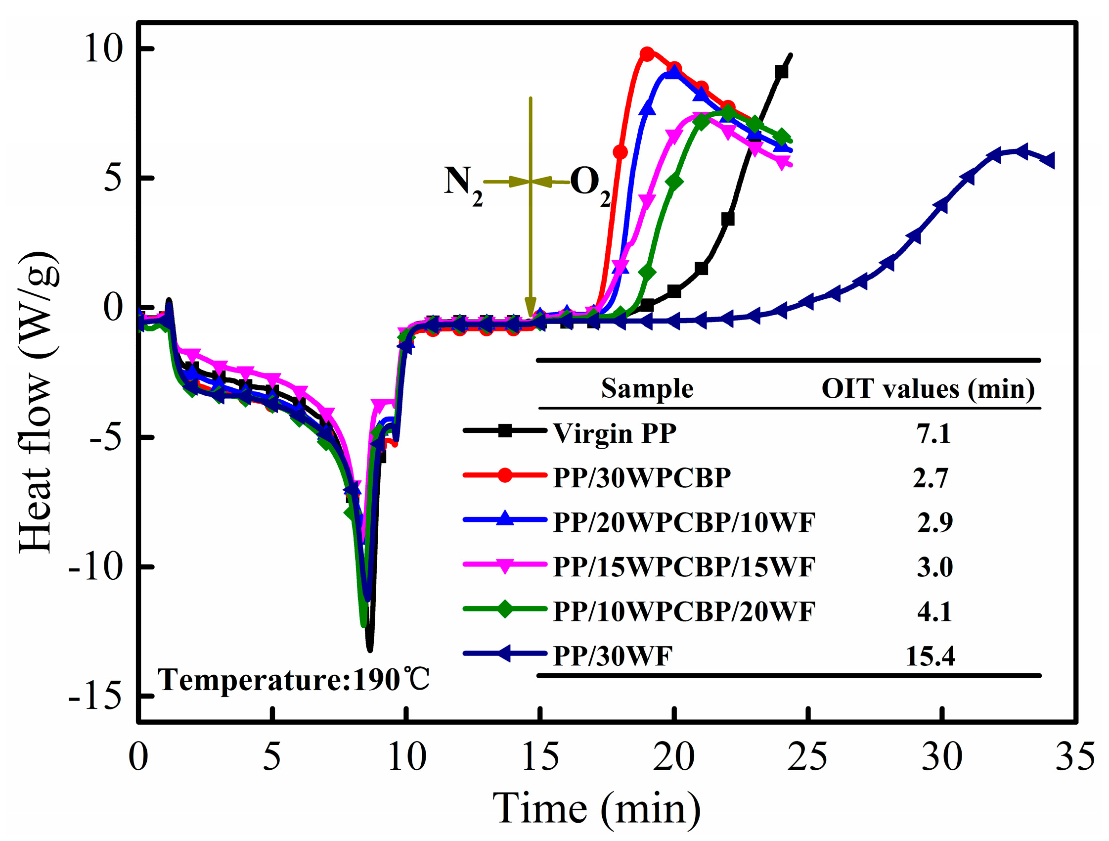 Materials 12 00876 g001