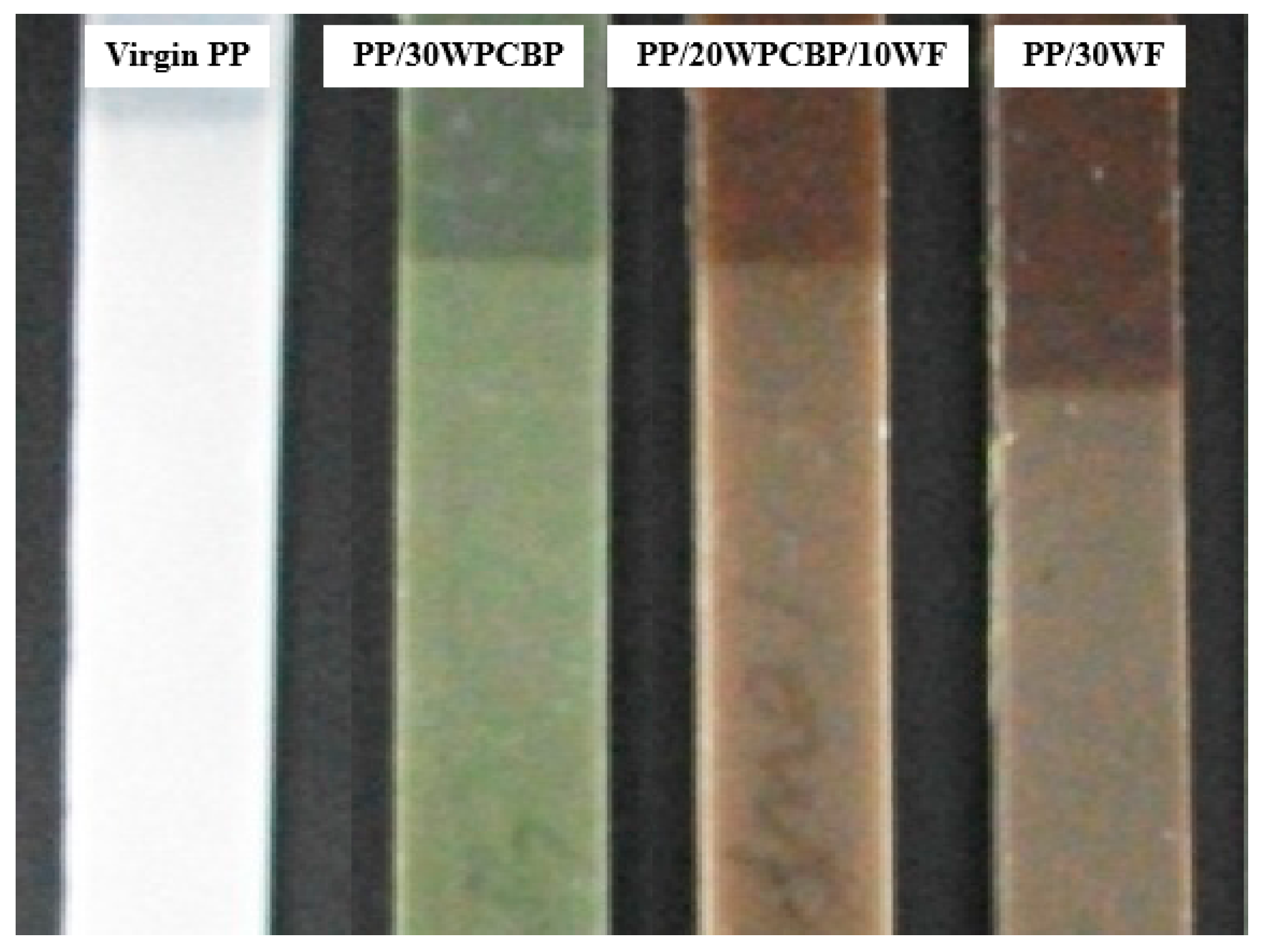 Materials 12 00876 g005