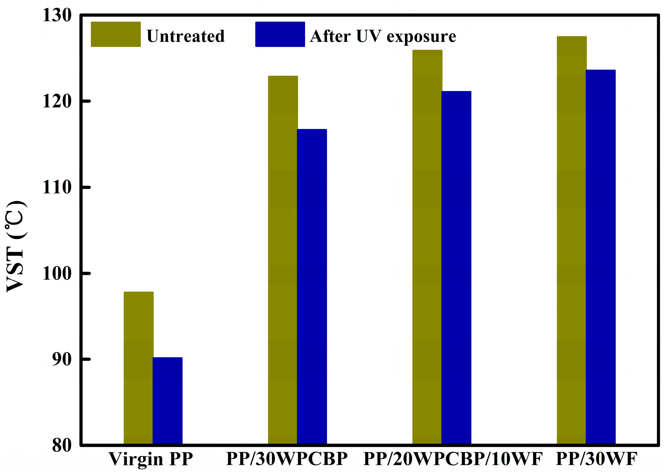 Materials 12 00876 g011
