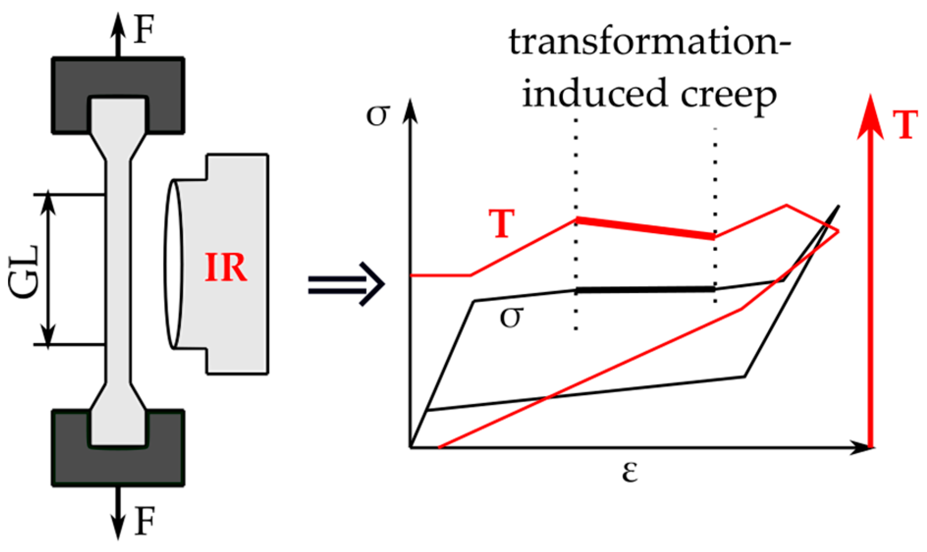 Materials 12 00883 g001 Materials 12 00883 g001