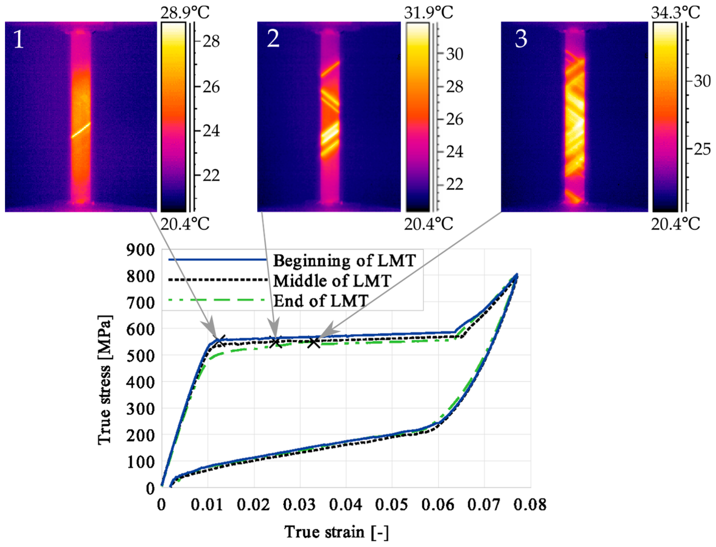 Materials 12 00883 g002 Materials 12 00883 g002