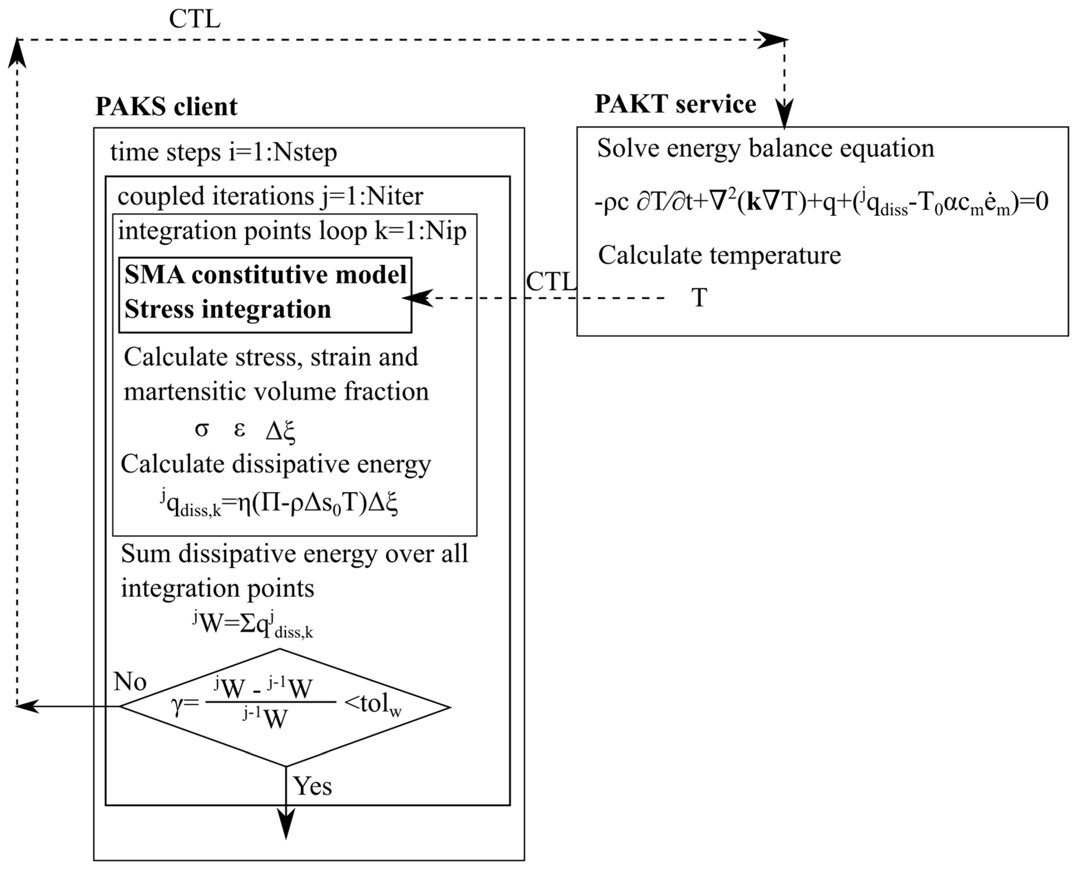 Materials 12 00883 g003 Materials 12 00883 g003