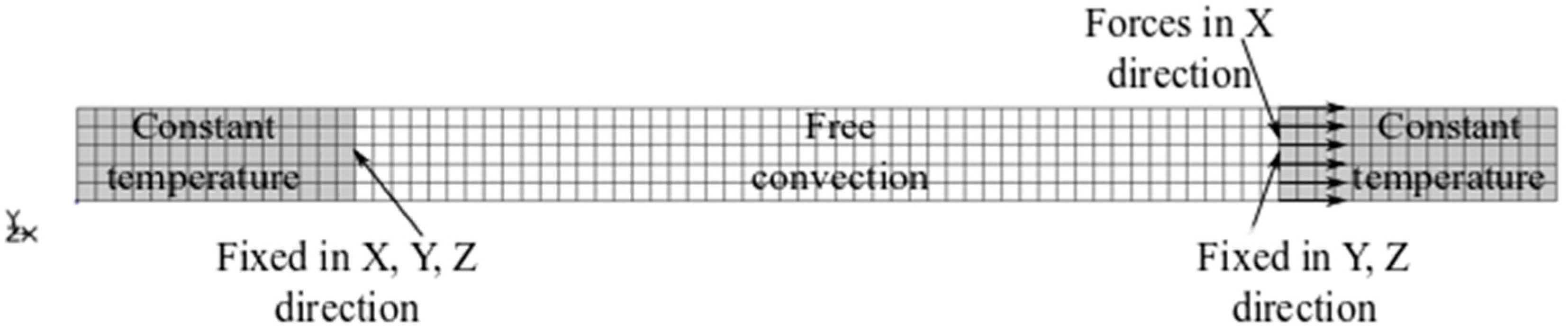 Materials 12 00883 g004 Materials 12 00883 g004